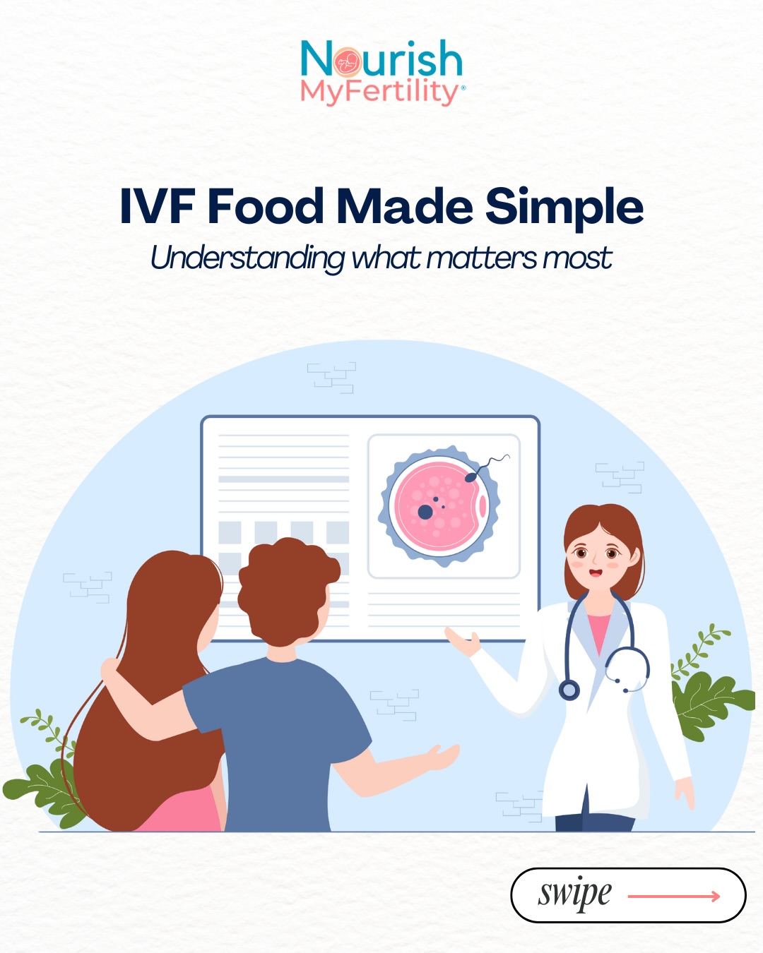 During IVF, people are often asked to make many decisions about food and lifestyle at the same time as managing appointments and uncertainty.
When information is unclear or overly broad, decision making can start to feel stressful and confusing. Clear information helps people understand what matters and what can wait.
That understanding often makes food choices feel more manageable and easier to repeat over time. This is about reducing confusion and supporting confident, informed decisions.
💌 Save this for later.
#ivffood #fertilitynutrition #ivfpreparation