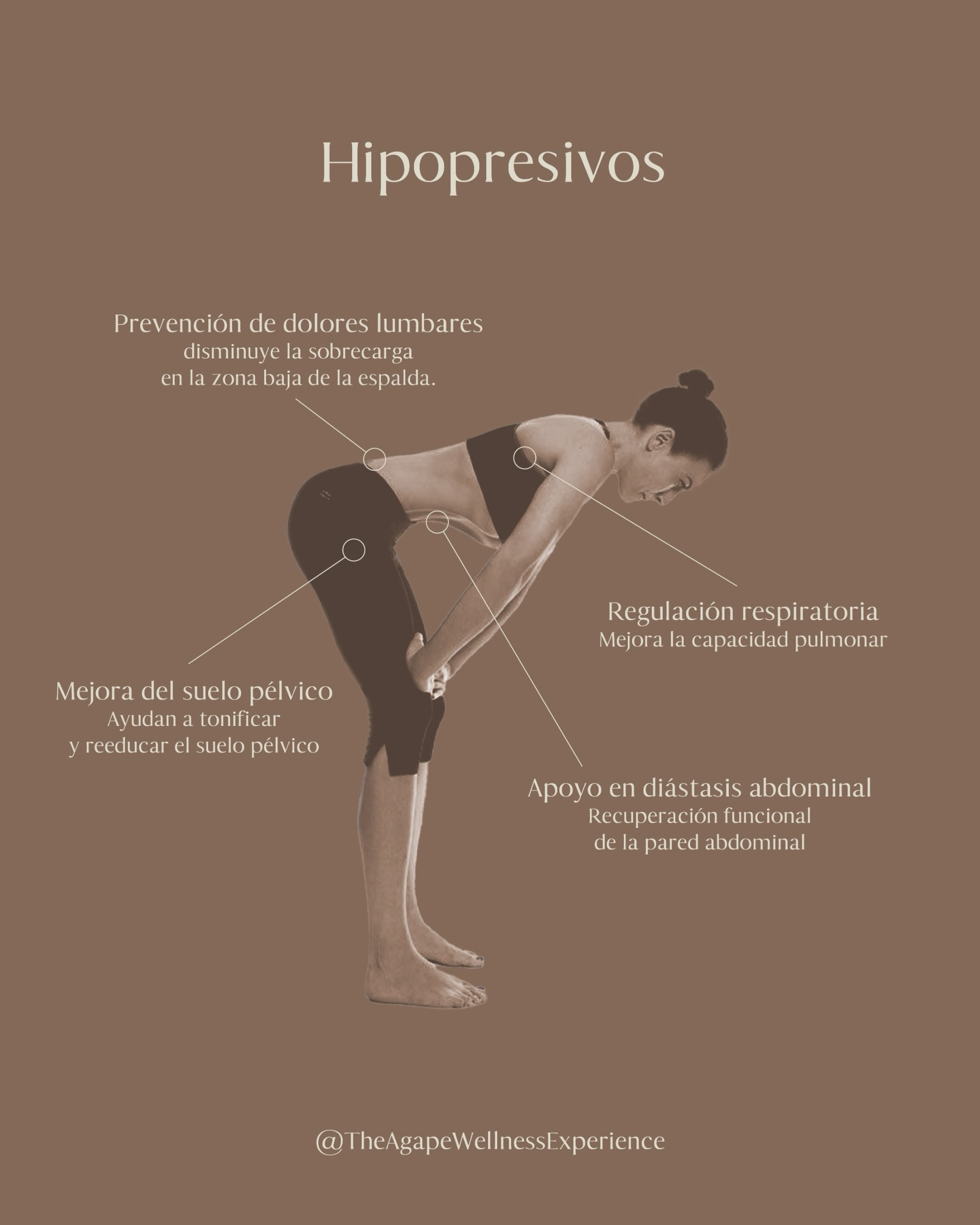 HIPOPRESIVOS ✨
Te esperamos para la clase de #Hipopresivos los Martes y Jueves de 9am a 10am.
Contáctanos para reservar tu cupo 💛