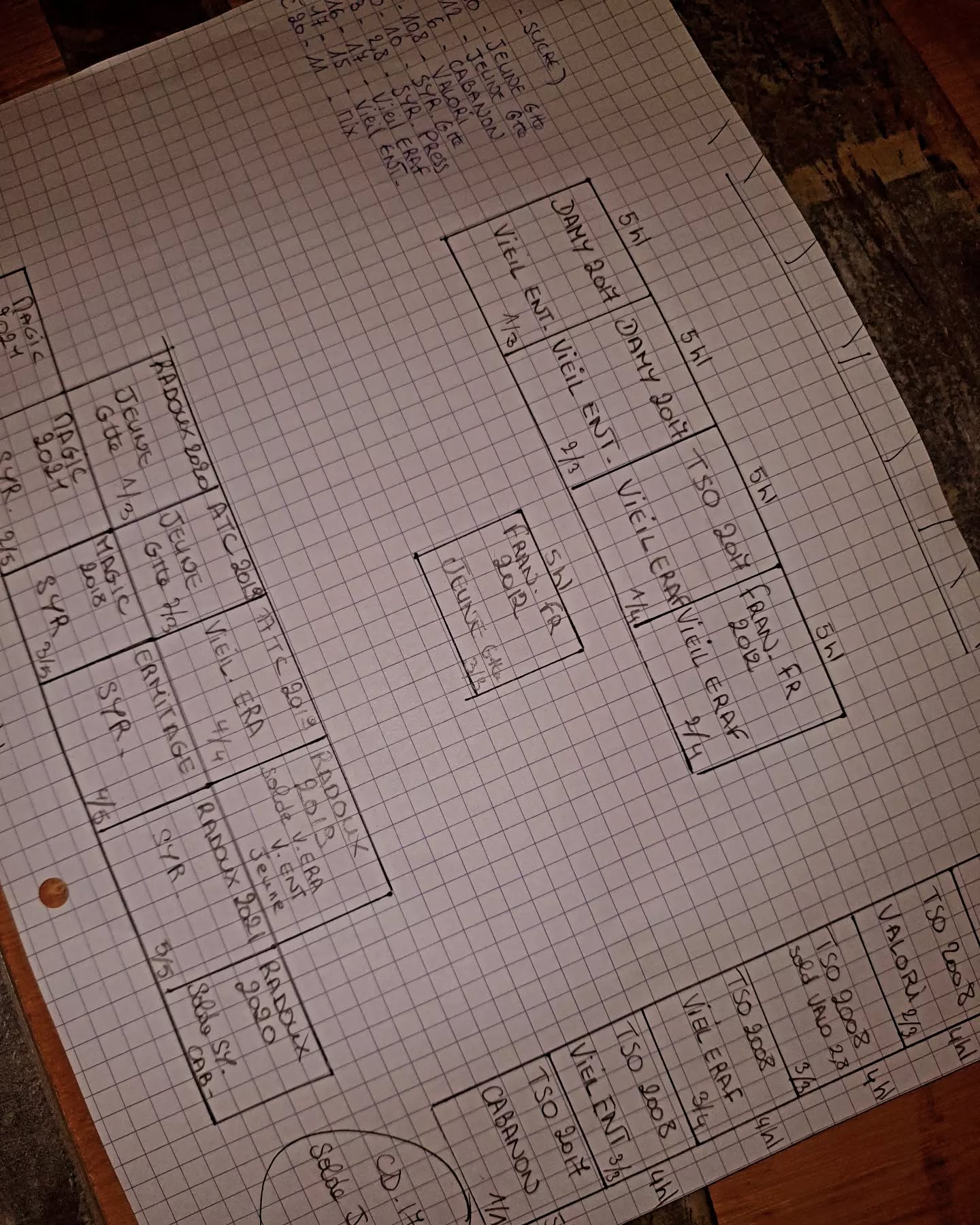Préparation à l'entonnage du Châteauneuf-du-Pape 2023, plan d'action sur papier.
Preparation to load barrels with Châteauneuf-du-Pape 2023.
#vignoblesmontthabor #chateaumontthabor #chateauneufdupape @tonnelleriefrancoisfreres @tonnellerie_radoux...