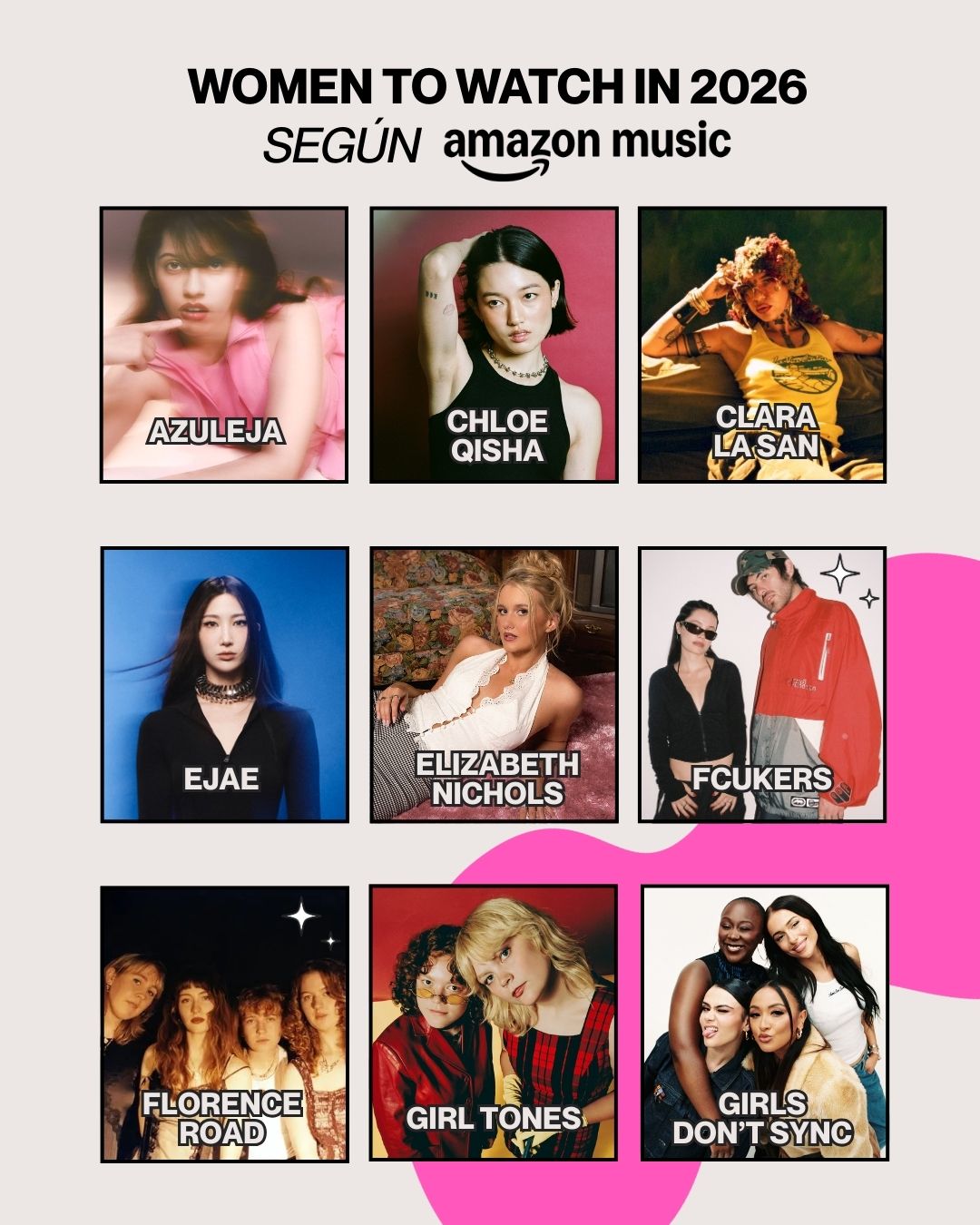 La biblia del Women to Watch del 2026. Ya es vuestra la recopilación de todas las artistas según las principales plataformas de música. Algunas de ellas se repiten ✨ y como representante del talento nacional se encuentra @lablackie_
¿Conocíais ya alguna de ellas?