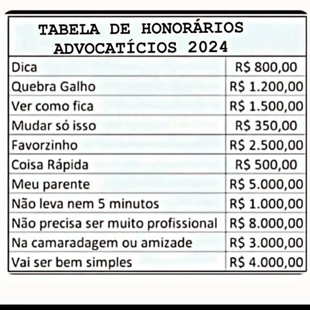 Um momento de descontração com os amigos!!!
Kkkkkkkkkkkkkkkkkkkkkkkkkkkkkkkkkkkkkkkkk