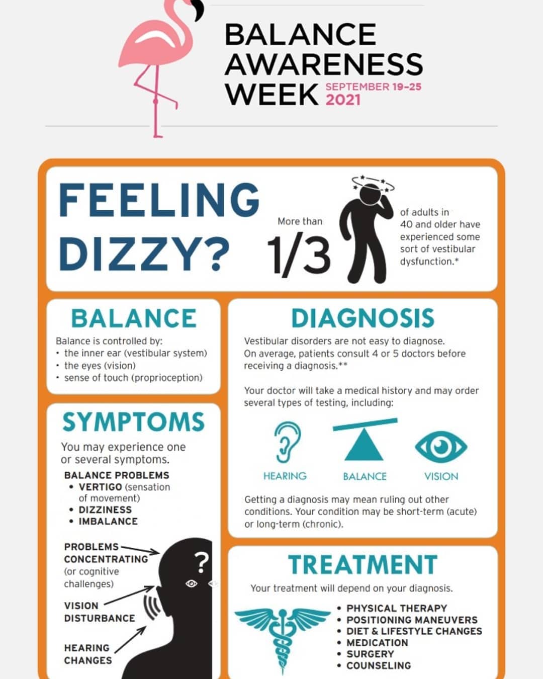 Life is all about balance. The inner ear is the main sensor to stabilize the balance.
#entcare #balanceawarenessweek2021 #veda #suims #imbalance #vestibular #balanceawarenessweek #vestibularsymptoms
#vestibulardisorder #dizziness #vertigo #imbalance #vestibular #migraine #liferebalanced #syncope #brainfog #otology #suimsentdept