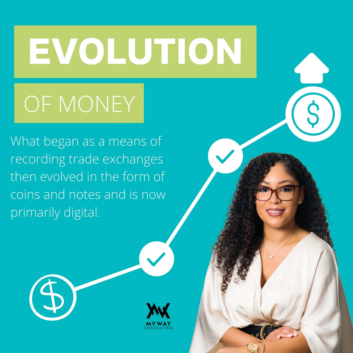 How has 🅼🅾🅽🅴🆈 evolved?
𝗕𝗔𝗥𝗧𝗘𝗥
(10,000-3,000BCE)
In the early forms of trading, specific items were exchanged for others agreed by the negotiating parties to be of similar value.
𝗘𝗩𝗜𝗗𝗘𝗡𝗖𝗘 𝗢𝗙 𝗧𝗥𝗔𝗗𝗘 𝗥𝗘𝗖𝗢𝗥𝗗𝗦
(7000BCE)
Pictures of items were used to record traded exchanges becoming more complex as values were established and documented.
𝗖𝗢𝗜𝗡𝗔𝗚𝗘
(600BCE-1100CE)
Defined weights of precious metals used by some merchants were later formalized as coins.
𝗕𝗔𝗡𝗞 𝗡𝗢𝗧𝗘𝗦
(1100-2000)
Bank notes were issued and traded as currency and could be exchanged for coins at any time.
𝗗𝗜𝗚𝗜𝗧𝗔𝗟 𝗠𝗢𝗡𝗘𝗬
(2000 onward)
Money can now exist virtually and large transactions can take place without physical cash being exchanged.
Source: How Money Works by DK
Link In Bio⬆️⬆️⬆️
__________
#intentional #money #investing #moneymanagement #businessfinances #yourway #freedomfighter #wealthy #financialliteracy #entrepreneur #finance #wealthyhabits #fempreneur #financialgoals #planningsystems #moneymatters #financialgoals