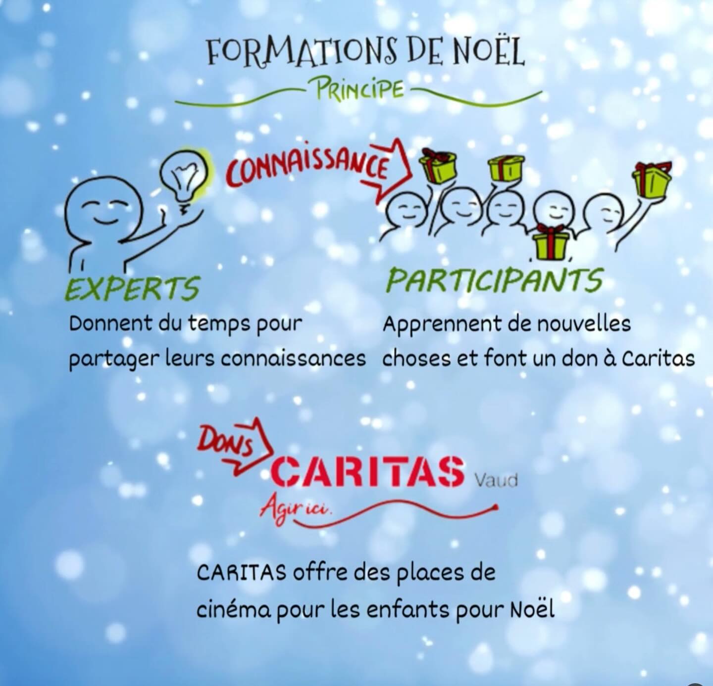 Formez vous et faites une bonne action avec les Formations de Noel