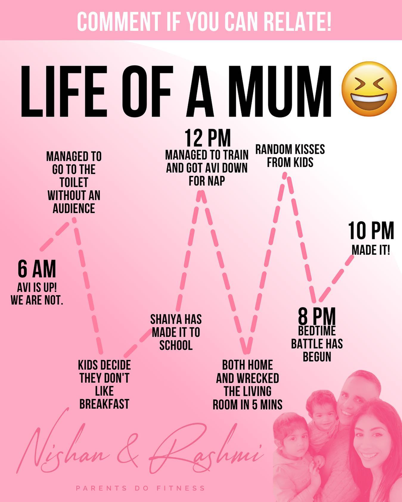 I remember how I felt when we only had Shaiya and I managed to figure out how to have a shower, get ready, cook, train, eat and how to basically do life having a very strong willed daughter who had her own plans!
I eventually got on top of my game and in control 😅
However, since Avi arrived, it’s been 20 months now and I felt like I was still waiting to get back in control again.
What I didn’t realise though was that I was already in control. In fact, I became a lot more efficient.
Previously, I would wait until Shaiya was asleep to do things like cook or clean. Now I do those same things with them both awake and in my face.
I would take Shaiya to grandparents so I could work. Now I manage to work alongside them.
I would dread the thought of taking Shaiya shopping on my own (if only you knew the stories! She cried since a baby if she was ever even put in a buggy). Now I take two toddlers and it’s usually ok.
It’s only when mums used to say to me in Shaiya’s gymnastics classes before Covid “I don’t know how you’re doing it” (Avi was a few months old and I would carry his car seat in and pick him up and run around the gym with Shaiya if he woke up!)
To me it wasnt such a big deal but then mums would tell me their struggles of having the one child and suddenly I felt maybe having the second taught me how to adapt and find solutions to get things done. Yes Shaiya is a bit older now which would help but she also has her own personality to fight back at me, creating a new challenge.
So whats my point here?
There’s always going to be challenges.
The more challenges you put yourself up against and the more you push yourself out of your comfort zone, the better, stronger and more efficient you become.
Honestly, where I could easily take over an hour to get ready myself and choose the right outfits, matching bag and shoes etc. I can now do a good enough job on me and the kids in an hour (including the battles with Shaiya over her clothes and hair!)
Push through the struggles because you will come out better and if you REALLY can’t find time in your day to fit in a workout or good meal, send me a over a DM and I’ll be happy to try and help.
Rash x