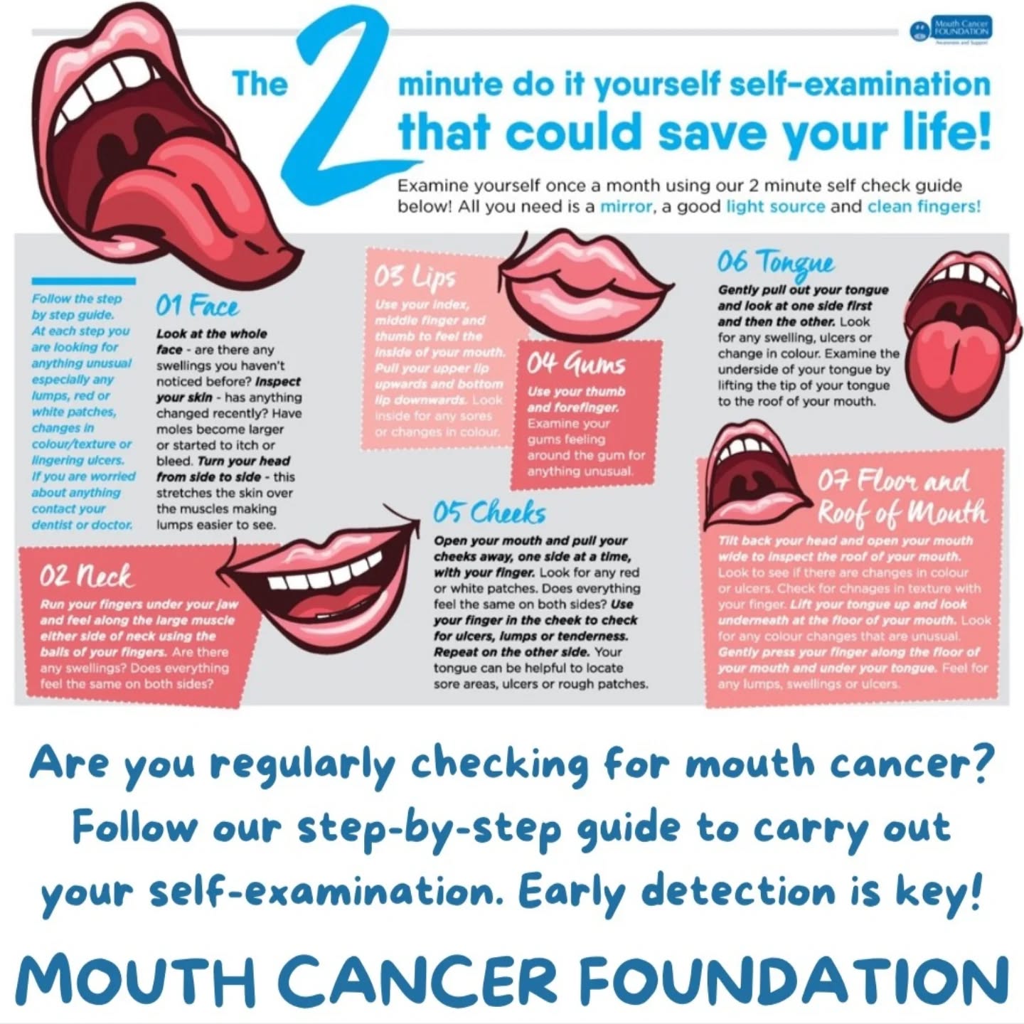 Mouth Cancer Awareness Month is nearly over. Make sure you do a self-examination.
We do an Oral Cancer screening at every examination 💙
@mouthcancer