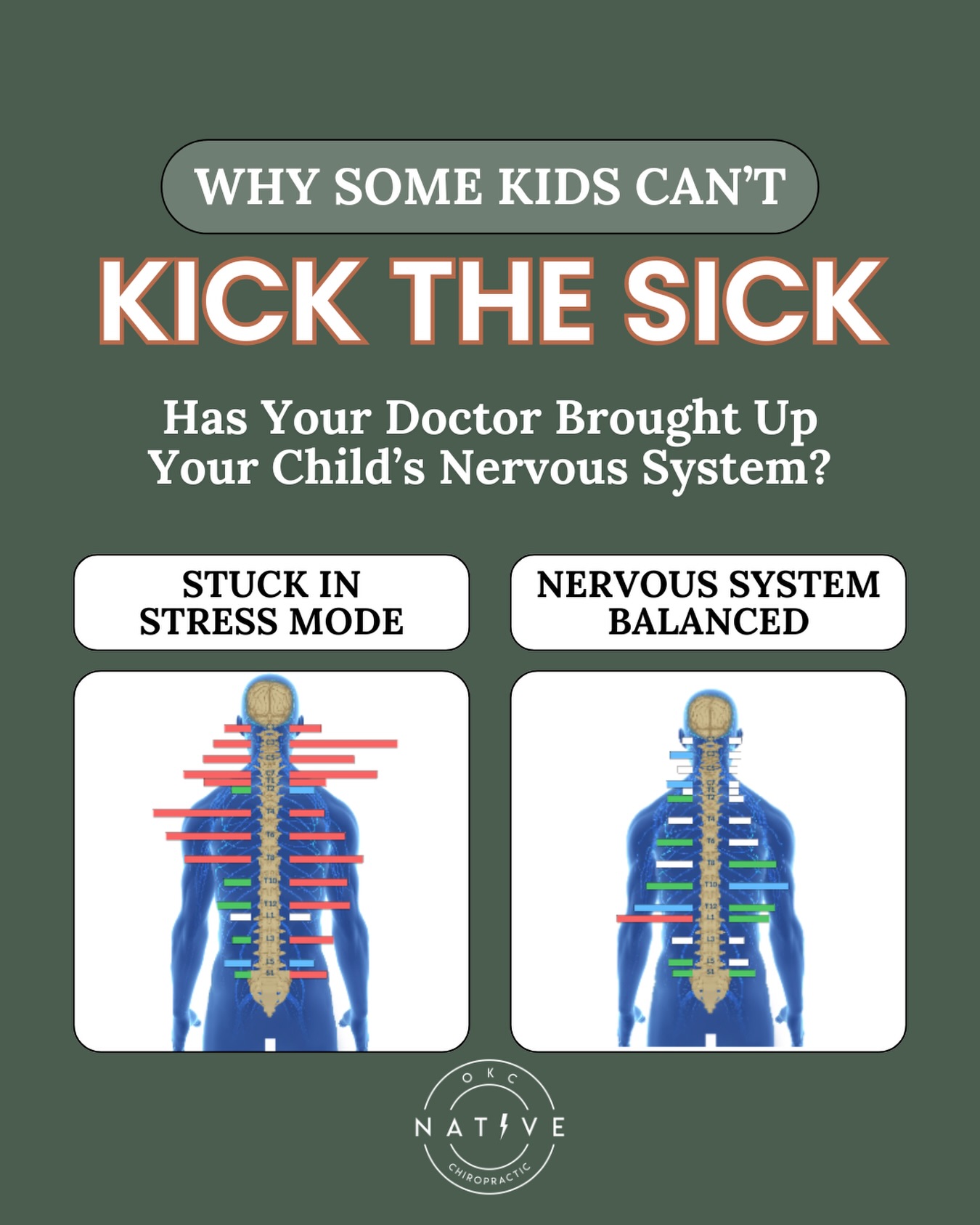 🪣 Think of your child’s nervous system like a bucket🪣
Before the holidays, it was already filling up with everyday stressors—school, activities, emotions, little bodies doing big things. Then the holidays hit: late nights, sugar, travel, packed schedules, sensory overload.
Now the bucket is overflowing.
So when a new germ shows up, their body doesn’t have the capacity to adapt. Instead of bouncing back, they get sick… start to recover… and then crash again. 😣
It’s not that their immune system is weak—it’s that their nervous system is overwhelmed.
At Native Chiropractic, we focus on restoring nervous system function first. When the nervous system is regulated, the immune system can actually do its job, sleep improves, emotions stabilize, and little bodies can finally catch up.
If your family feels stuck in the cycle of “almost better, then sick again,” we’d love to help you get to the root.
Tap the link in our bio or DM us “Nervous System” and we’ll share the next steps. 🤍
nervous system / nervous system regulation/ pediatric chiropractic / baby sleep / chiropractic for kids / ear infections / colic / tantrums / ADD / ADHD / constipation / ODD / OCD / SPD / ASD #okc #oklahomacity #yukonok #okcmoms #edmondok