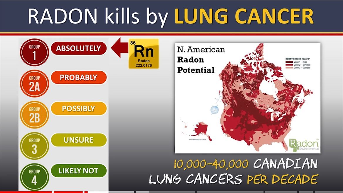 January is Radon Action Month! Now is a great time to educate yourself on what radon gas is and itโs dangers to the human body. I encourage you to watch this twelve minute talk with Dr. Aaron Goodarzi and I hope it helps you to become more familiar with radon. Only you can prevent radon exposure from effecting you and your family.