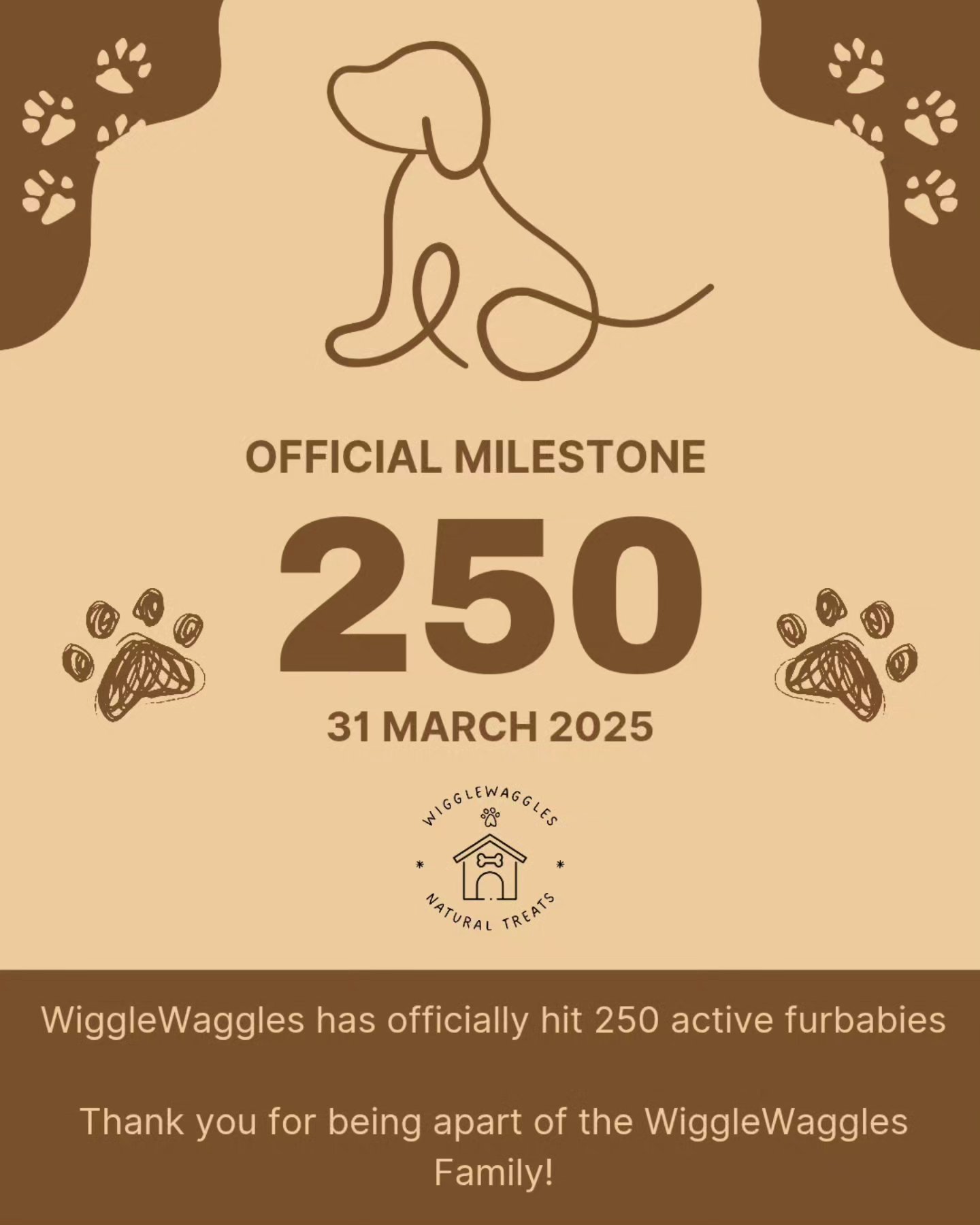 Big Milestone Today! 🎊
Whopping 250 active animals apart of the @wigglewaggles Family 😺🐶🐰🦎🐭🐾
#business #dogtrainer #dogwalker #dogsitter #doglover #wigglewaggles #picoftheday #photooftheday #dogoftheday #cat #catoftheday #catsofınstagram #animals #love #celebrate #milestone #animalsitter #animallover