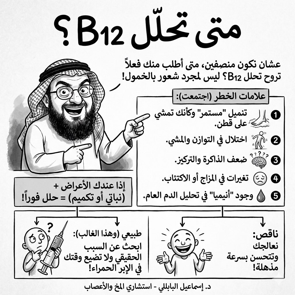 متى نحلل ب12