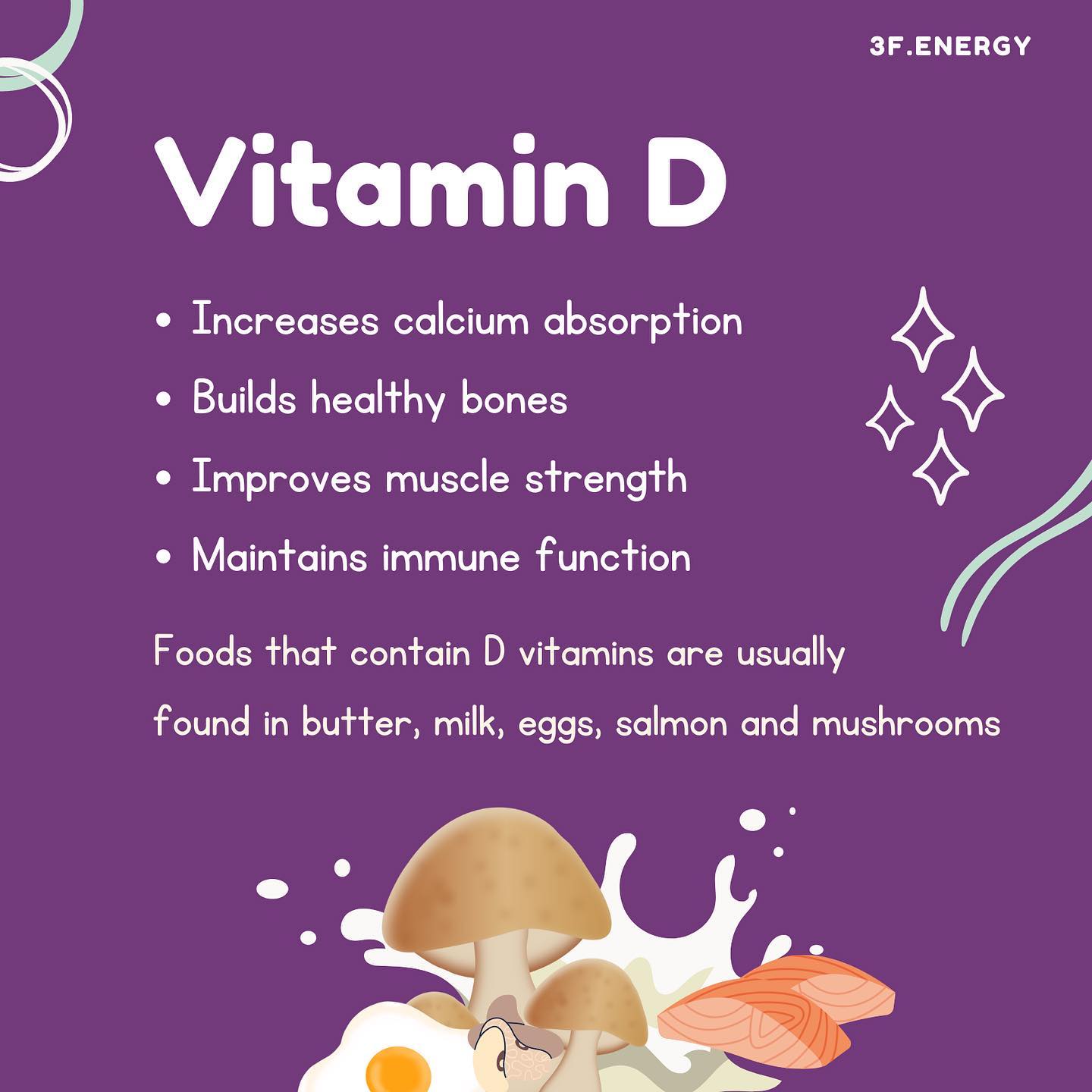 Today's Vitamin of the Day is Vitamin D!
Vitamin D is vital in maintaining your bone health and supporting your immune system. There is also evidence that suggests that Vitamin D improves muscle strength and reduces the risk of osteoporosis.
If you do not take in enough Vitamin D, it may result in a loss of bone density and increase your chances of getting a fracture. Eek!
Don't worry! You could improve your Vitamin D levels through adequate sunlight exposure or foods such as fish liver oil, eggs, butter, cream, mackerel, salmon, shrimps, etc.
We hope this little nutritional fact is useful for you! Check out #3fvitamins for more info about vitamins!
#3fenergy #flowfysiquefactory #vitamind