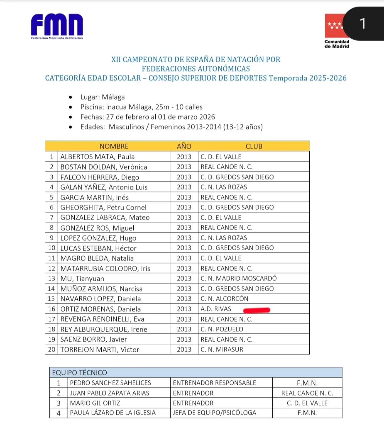 Buenas noticias !!!
Nuestra nadadora alevin daniela ortiz ha sido convocada por la FMN con la selección de madrid para participar en el cto de España de CCAA categoría alevin que se celebrará en Málaga los próximos dias 27 ,28 febrero y 1 marzo
Enhorabuena daniela !!