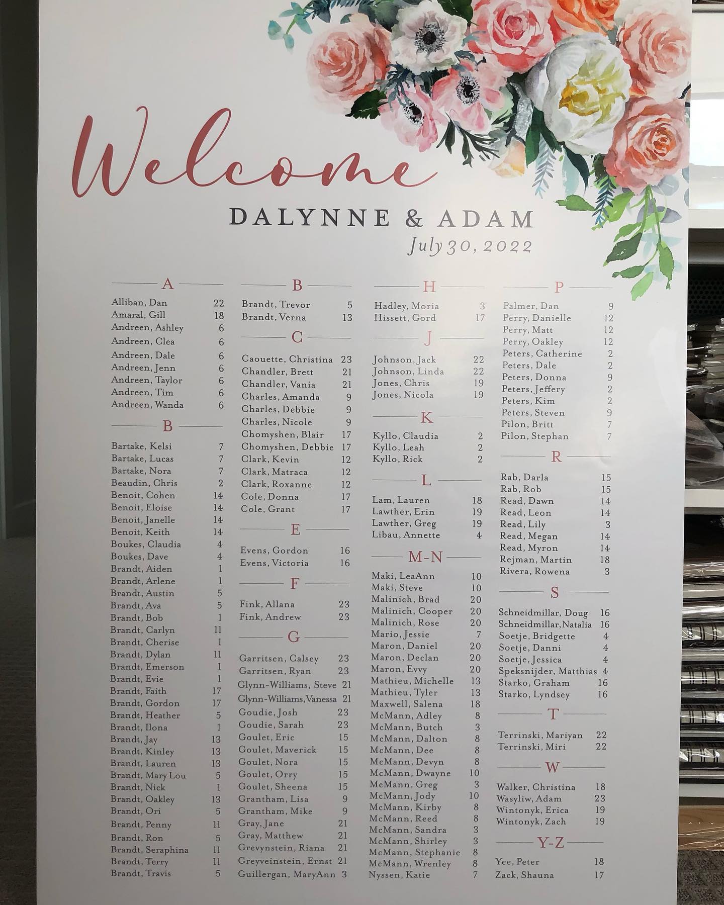 It’s table seating chart season! Available with custom images, colours and fonts to match any wedding stationery style. #seatingchart #yyctableboard #panacheinvitations