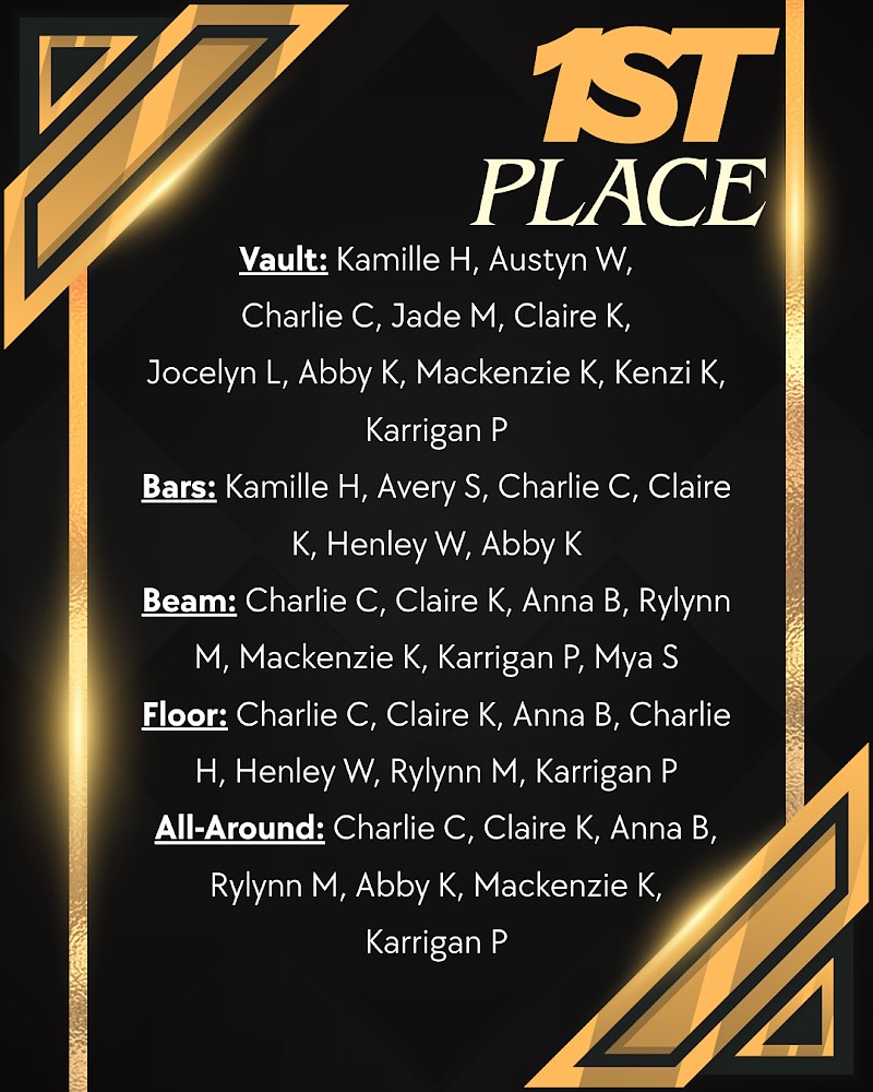 Congratulations to our podium winners from this weekend’s @insidegym classic! A special shout-out to our Level 3 team for taking home 1st place and our Gold and Level 2 teams for taking home 2nd place! #PlatinumPride 💜🩵
