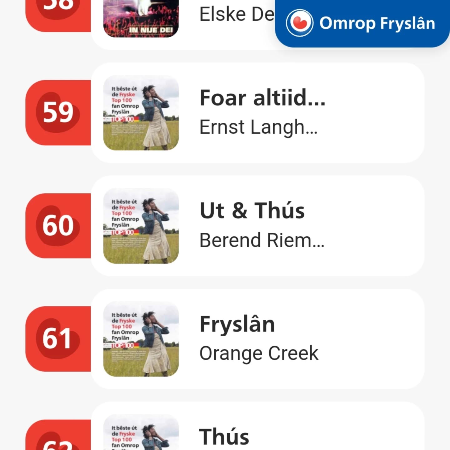 Yes!! Iedereen hartstikke bedankt voor het stemmen! Binnengekomen op nummer 60🥳🍻