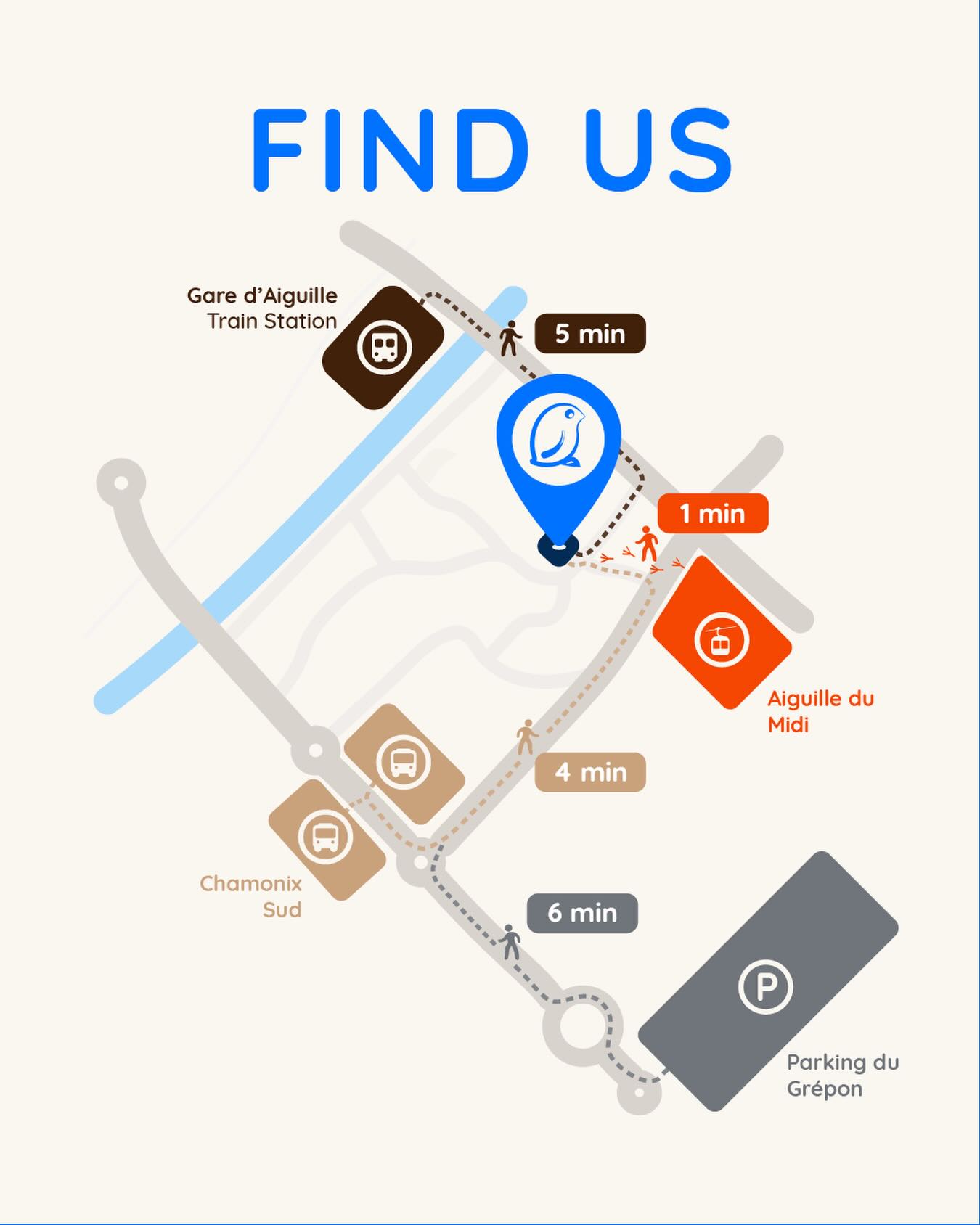 FINDING Café Bluebird
📍Nested into Chamonix Sud, just a few steps across from the Aiguille du Midi 🪺
#cafebluebird #chamonixsud #chamonix #localcafe #chamonixfood