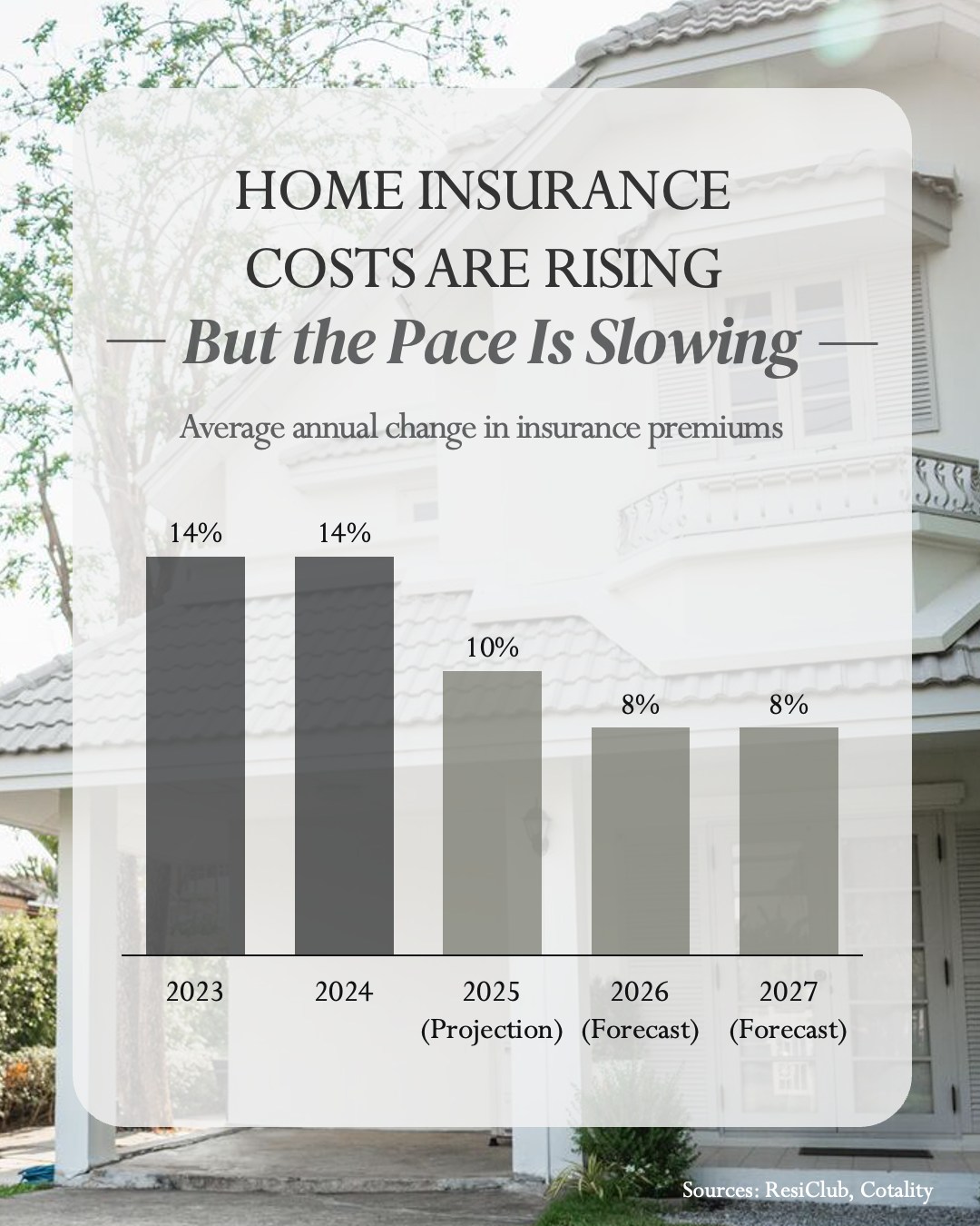 broker_danielgellibert