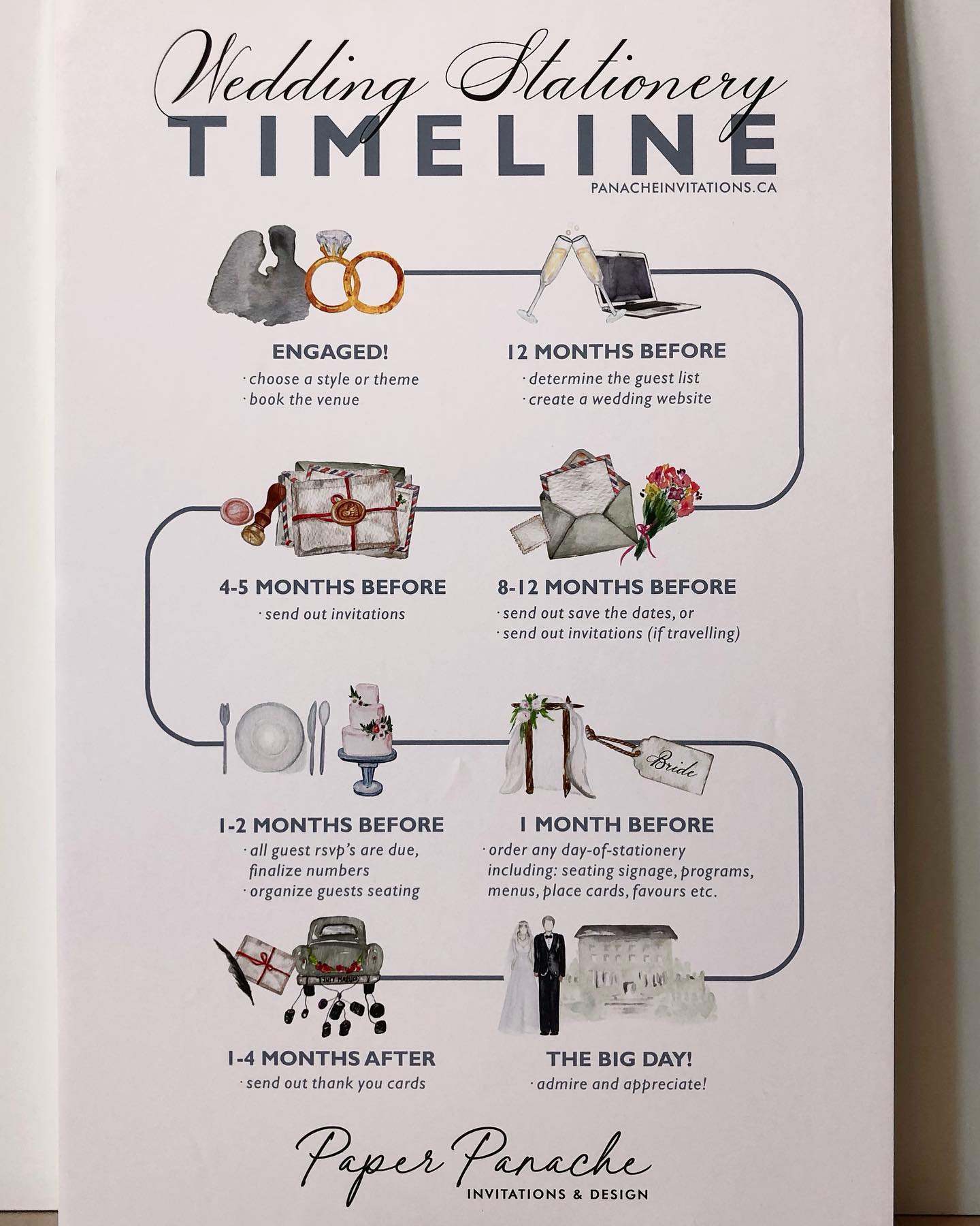 For all those engaged people who have no idea when to send out their invitations!! For any stationery questions give me a shout!! I am here to help you. Panache invitations.ca! #paperpanache #panacheinvitations #yycbride