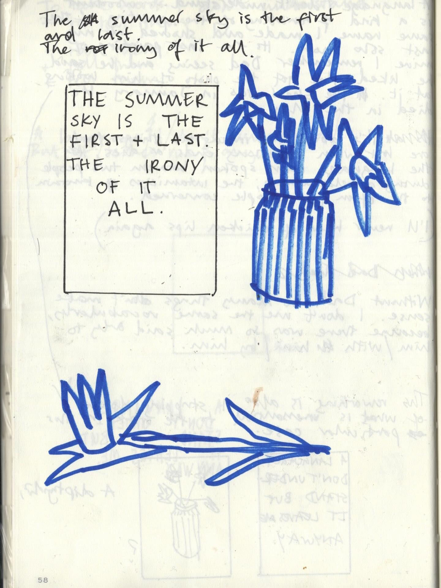 Notebook pages part 1
#notebook #ideas #drawing #daffodils #sketch