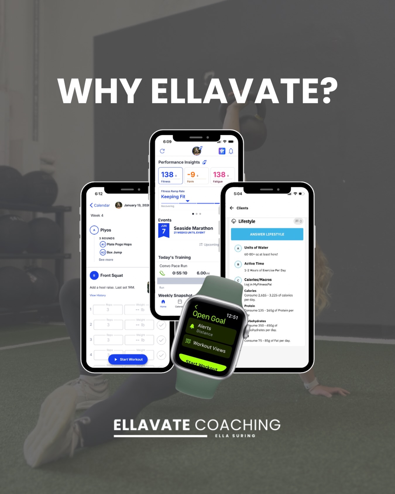 So…
Why Ellavate Coaching?
Coaching works best when it’s simple, consistent, and actually supportive of your life.
I use an integrated system that keeps training, strength, health, and nutrition in one place. It’s easy to follow, easy to adjust, and built for real communication, all tailored to YOU.
You get:
• Clear programming and progress tracking
• Ongoing feedback and check-ins
• One place to ask questions, reflect, and adapt
• Support whether you’re being coached for running, strength, health, nutrition - or a combination
No guessing. No disconnected plans. Just intentional coaching that evolves with you.
If you’re curious, message me or head to my website to sign up for a free initial consultation. 🔗
#healthcoaching #runcoaching #trainingprograms #onlinepersonaltraining #strengthtraining