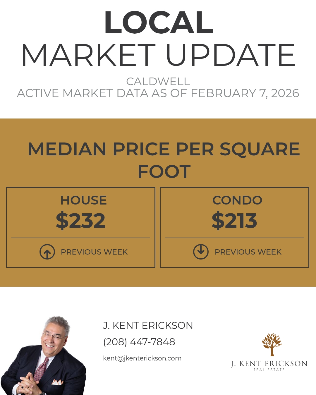 jkenterickson.realestate