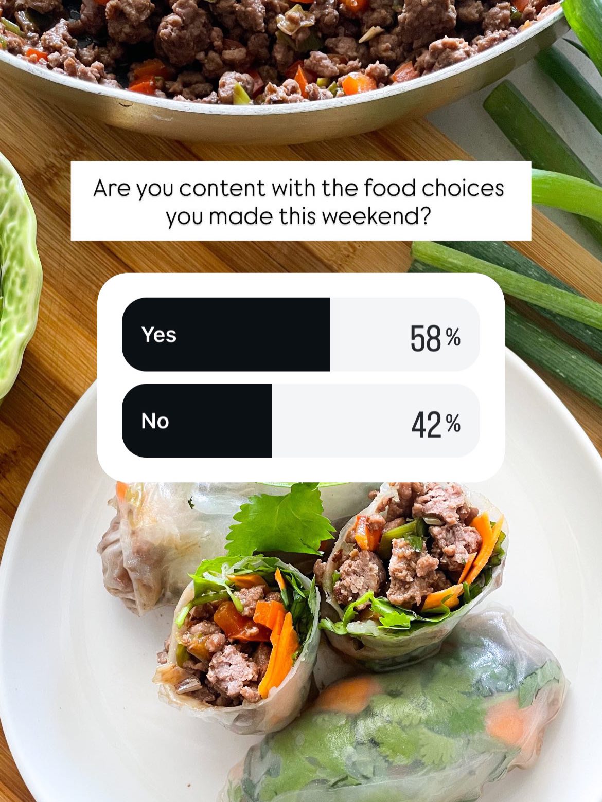To the 42% that answered 'No', here's a suggestion that I hope helps ♥️
There's a high chance that you don't 'just need to try harder'.
