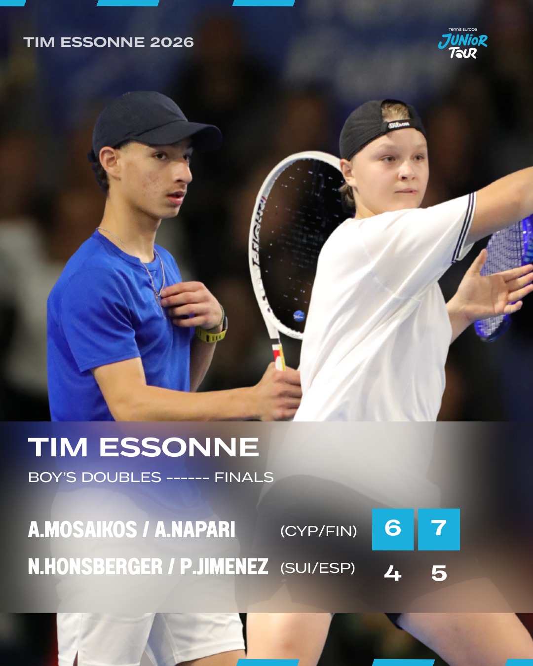 Boy’s Doubles Final 🏆✨
A. Mosaikos (CYP) / A. Napari (FIN) def. N. Honsberger (SUI) / P. Jimenez (ESP) 6-4, 7-5
A strong and composed performance in the Boy’s Doubles Final at the TIM Essonne.
The pair Mosaikos / Napari showed great chemistry throughout the match, controlling the rallies and applying constant pressure at the net. After securing the first set 6-4, they held their nerve in a tight second set to close the match 7-5.
A well-deserved doubles title for the Cypriot-Finnish duo.
#TIMEssonne #TennisEurope #JuniorTour #NextGenTennis #DoublesTennis