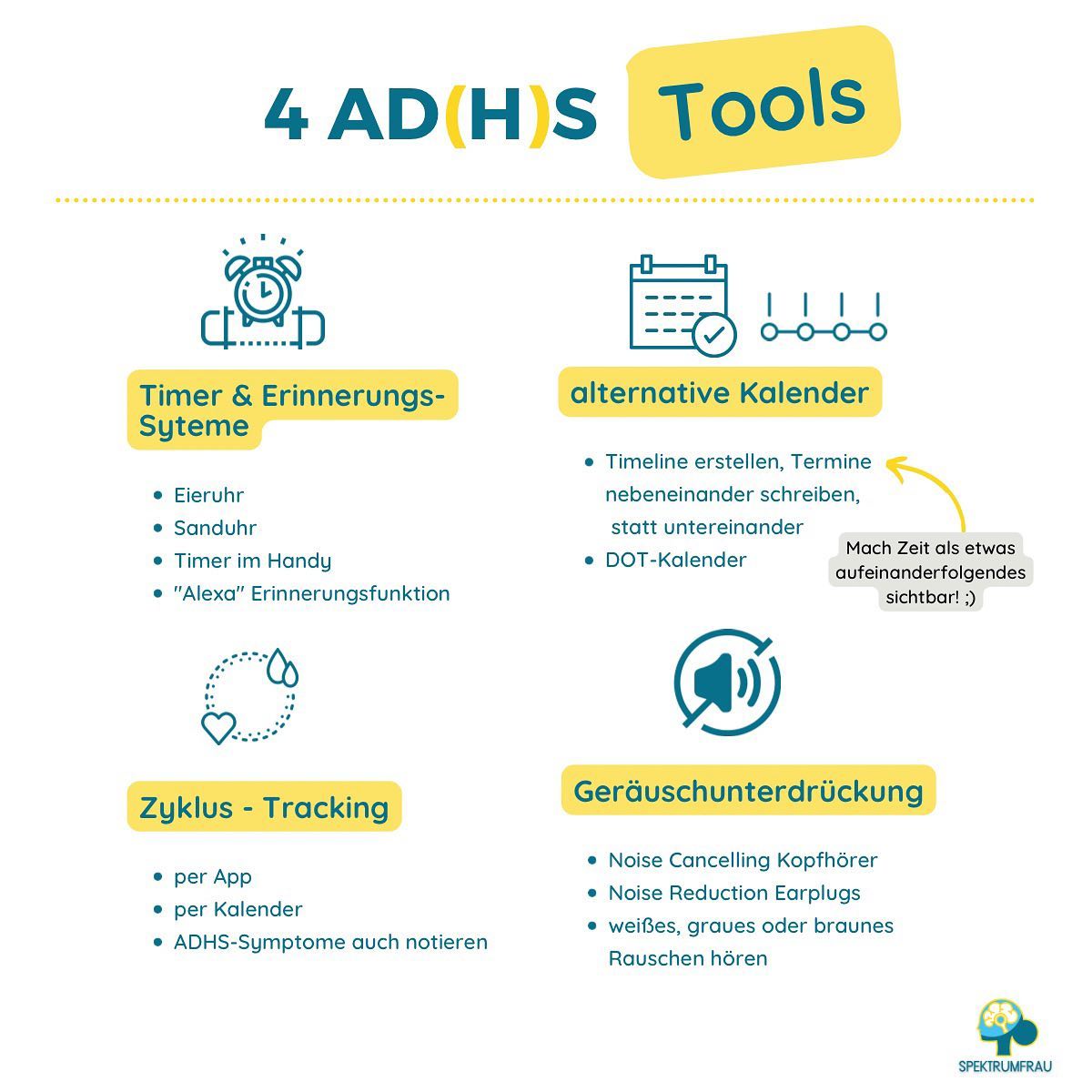 Be Smart and outsource your executiv function 😉
(Ich wünschte man könnte diesen Satz in deutsche übersetzten und er würde noch genauso funky klingen 😅🥳)
Es gibt mittlerweile viele, teils digitale Helferlein, die die Aufgabe übernehmen können, welche Deine exekutive Funktion nicht so gut kann.
💡Strukturieren von Aufgaben, Zeitgefühl herstellen oder Reize dämpfen, zum Beispiel.
Auch hier gilt, ausprobieren was für Dich und Deinen Alltag passt, ist der Schlüssel! 💫
Auch wenn es im ersten Moment vllt. seltsam klingt, Termine oder Aufgaben nebeneinander zu schreiben … Probier es mal aus und schau wie es sich für Dich anfühlt. 😉
Hier wieder der Spezial-Tipp!
1. Post abspeichern
2. abschreiben, anpinnen oder ausdrucken
3. ausprobieren 🥳
🌸Welche Exekutive Funktion hast du schon ausgelagert und wie genau machst Du das?
Liebe Grüße, Deine Anja 🍀🙋♀️
#spektrumfrau #adshalltag #adhserwachsene #adhs #mentalegesundheit #adhsfrauen #adhssfrau #frauenhelfenfrauen #neurodiversität #adhsleben #psychoedukation #psychoeducation #selbstorganisatiion #neurodivergent #frauenmitadhs #emotionaleintelligenz #womaninbusiness #frauennetzwerk #frau #aufmerksamkeitsdefizit #prokrastinationm #aufschieberitis #mannheim #rheinneckar #selbthilfe #coach #femalecoach #coachingfürfrauen #getshitdone