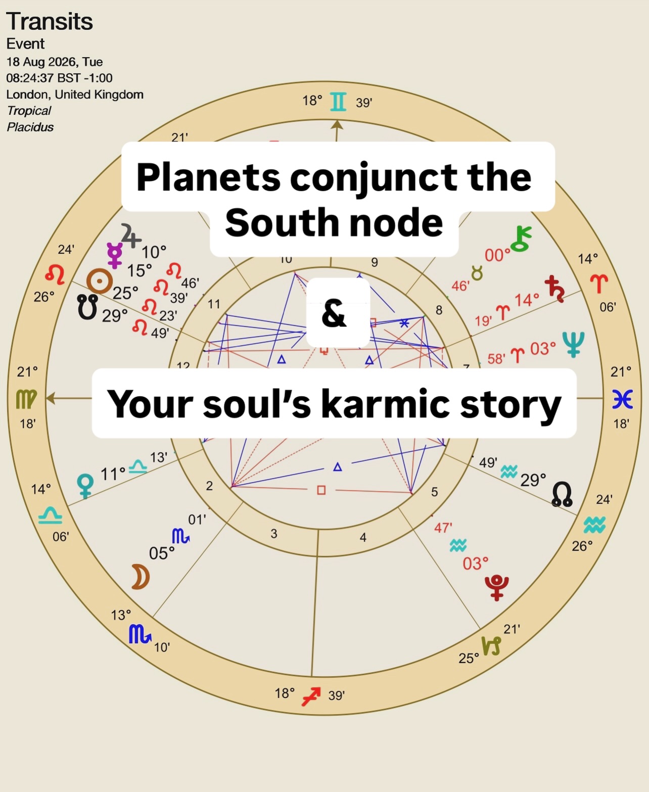 Do you have this configuration in your birth chart? If so how do you think it’s played out in your life? #birthchart #southnode #southnodekarma #karmiclessons #souljourney💫