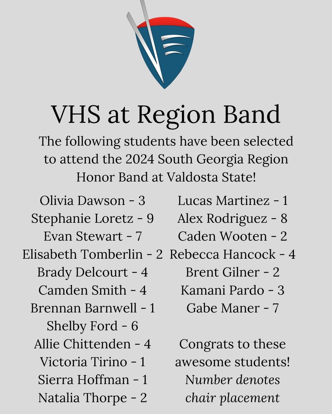 Congratulations to our Region Band students!