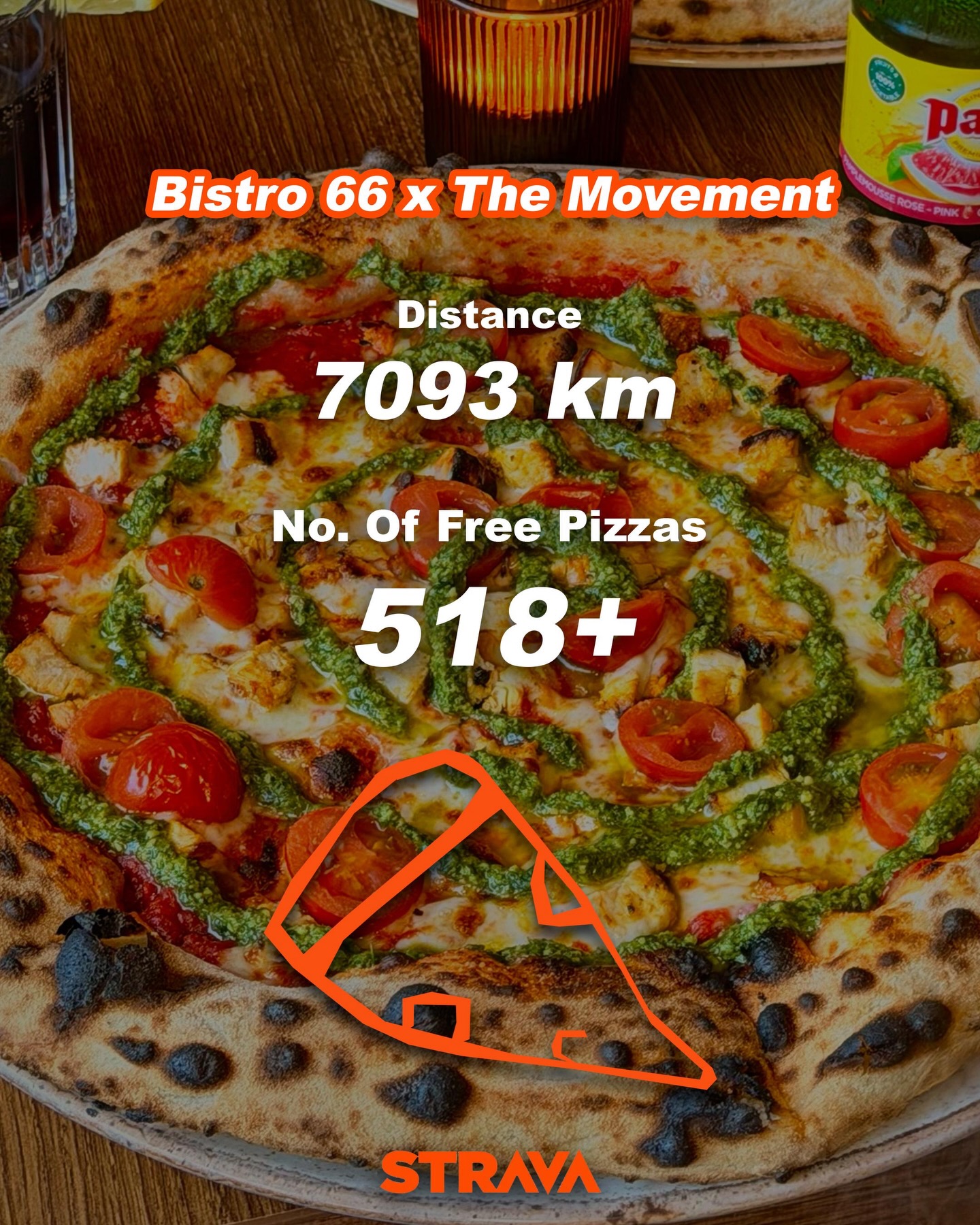 People really ran for their pizzas 😌🍕
Over 7,000km run, 518+ pizzas sold, and one unreal community showing up. 👟
We’re honestly humbled by the response and so proud of every single person who took part in the challenge. What a powerful start to the year for fitness, fun, and community. 🤝🏼
Massive thanks to our incredible team for pulling off a challenge this big. Big love to @the.movementuk for bringing us along for the ride.
We’ll be back… bigger and better. Until then, stay tuned, keep running, and keep eating pizza. 🍕
Love,
Team Bistro 66 🧡
#run #nottingham #nottinghamfood
