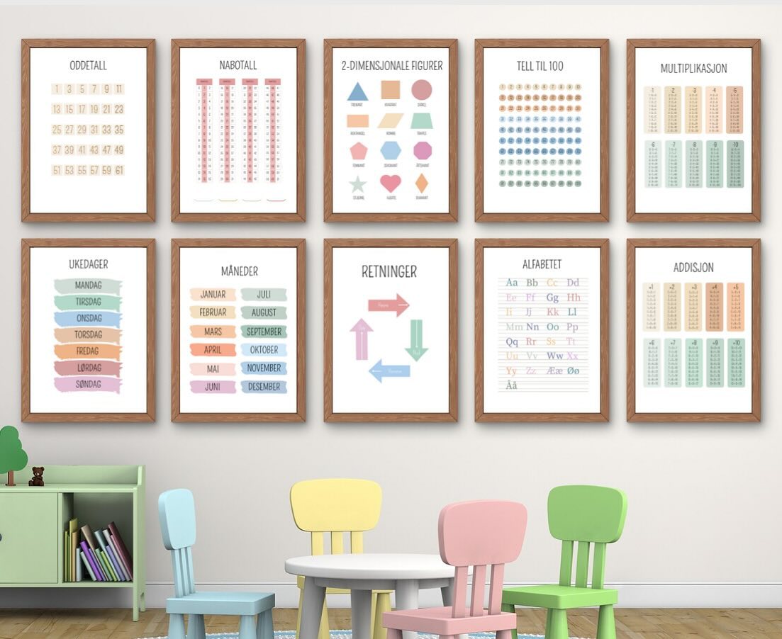 Læringsplakater🤩
Passer fra 1 år og helt opp til 10 år🫶🏼
Hele pakken inneholder 67 plakater men mulig å dele opp norsk/matte/pekeplakater/andre. Ta kontakt om du vil vite mer🥰
#læringsplakater