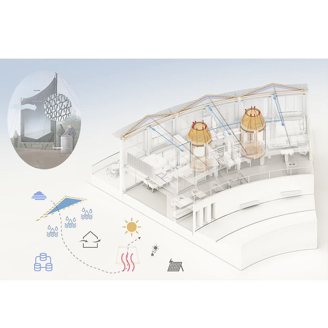 Project 3
Eco Hotel Catalonia
Named after the Tavertet living Catalonian philosopher, Raimon Panikkar (1918-2010). The Raimon Panikkar Hotel design follows this philosophers ideas around the interconnection between nature and humanity, rather than commercially exploiting the site with a human-centric, solely view-oriented volume. The hotel places nature at its center and raises environmental awareness among visitors.
Built with local granite and wood/clt in a strict 3m grid alone, the construction is completely prefabricated in elements; lowering construction effort and environmental impact.
The granite walls carve out of the mountain and are topped with a light wooden construction that reflects the surrounding nature where the trees grow out of the cliffs. A site visit showed a natural spectacle, defining the genius loci.
Due to the climatic conditions of the Pre-Pyrenees in combination with the Panta de Sau, intense morning fog develops.
A low-tech design with fog collectors and solar chimneys can harvest the fog and create natural ventilation. The naturally collected water and the solar panels on the roof allow the hotel to function primarily self-sufficient.
Beneficial impact on the local community, the hotel creates jobs for regional employees. Guests can stay for a few hours or several weeks and enjoy the local cuisine, relax in the spa, visit workshops for sustainable tourism and species protection, and above all reconnect with nature.
#architecture #architect #floorplan #architectural #floorplans #hoteldesign #masterthesis #circle #bestnewarchitects #modelarchitecture #potd #new #realestate #design #designhotel #larsenliverpool #architecturecompetition #woodarchitecture #ecofriendly #newpost #architecturelovers #studentwork #archiporn #archigram #hotel #newartist #arquitectura #arch #discover #architecture_hunter