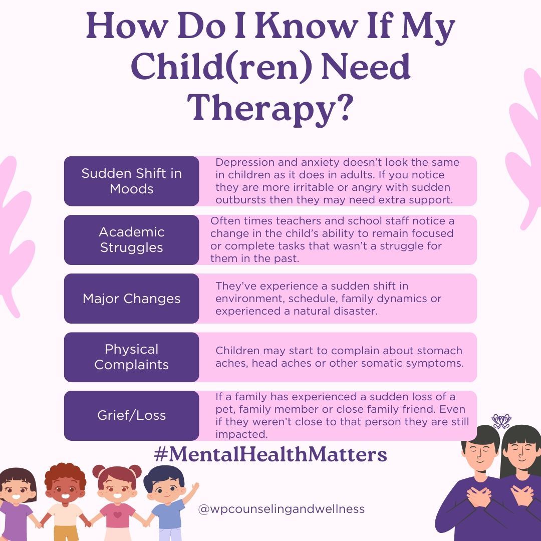 🌟 **Spotting Depression & Anxiety in Children: It's Different Than You Think** 🌟
When it comes to mental health, children often show signs of depression and anxiety in ways that differ from adults. Understanding these signs can make a huge difference in getting the support they need.
Here’s what to look out for in kids:
🔹 Changes in Behavior: Unlike adults who may become withdrawn, children might act out, be unusually irritable, or have frequent tantrums.
🔹 Physical Complaints: Kids often express anxiety and depression through physical symptoms like stomachaches, headaches, or complaints about feeling unwell.
🔹 Difficulty in School: A drop in academic performance or disinterest in school activities can be a red flag. Children might struggle with concentration or avoid school altogether.
🔹 Changes in Sleep Patterns: Watch for significant changes in sleep—whether it’s excessive sleeping or trouble falling asleep and staying asleep.
🔹 Social Withdrawal: If they start avoiding friends or activities they once enjoyed, it could indicate underlying issues.
🔹 Changes in Appetite: Significant changes in eating habits, either eating much more or much less, can also be a sign.
Remember, children may not always have the words to describe what they're feeling. If you notice these signs, it’s important to reach out for support. There's a misconception that children are resilient; I believe that often children appear to be resilient because they do not have the cognitive ability to verbalize what is happening internally. Therapy can provide a safe space for them to express their feelings and learn coping strategies.
📞 Reach out today to find out how we can help support your child's mental health journey. 210-257-0370 or visit our website, www.wrightpathcounseling.com
#ChildMentalHealth #DepressionInKids #AnxietyInChildren #SupportForFamilies #MentalHealthAwareness