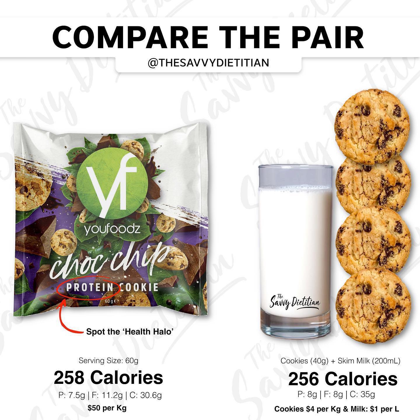 ✔️ Balance in food choices is always key .
.
At this time year it is important to remember that deprivation of foods easily leads to over-eating. Trying to make a healthier switch from what you actually feel like eating doesn’t always have the outcome you think it will.
.
The marketing of ‘healthy’ alternatives to sweets or what we would often consider our ‘better options’, are often still calorie dense with some even being more calorie dense than the food we originally felt like and potentially less satisfying. If the ‘better option’ doesn’t quite hit the spot for what we felt like, we also tend to eat twice as much in comparison to if we had allowed ourself to have the food we felt like in the first place.
.
Be kind to yourself ❤️ .
.
📷 @thesavvydietitian .
.
#fignutrition #moderation #nutrition #tasmania #health #food #balance