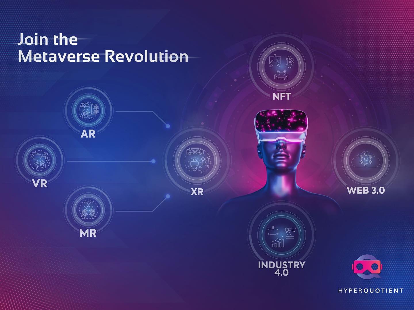 Kickstart your Metaverse Journey with Us! Want to Learn more about AR/VR and other disruptive technologies revolving around the concept of Metaverse ?
Visit our website. Link in bio.
Follow us @hyperquotient
#metaverse #virtualreality #augmentedreality #nft #vrarcade #web3 #vr #ar #xr #virtualcommerce #3dworld #virtualtour #extendedreality #mixedreality #consultancyservices #kerala #bangalore #keralasfirst #vrquotient #liberatear #virtualworld #startupindia