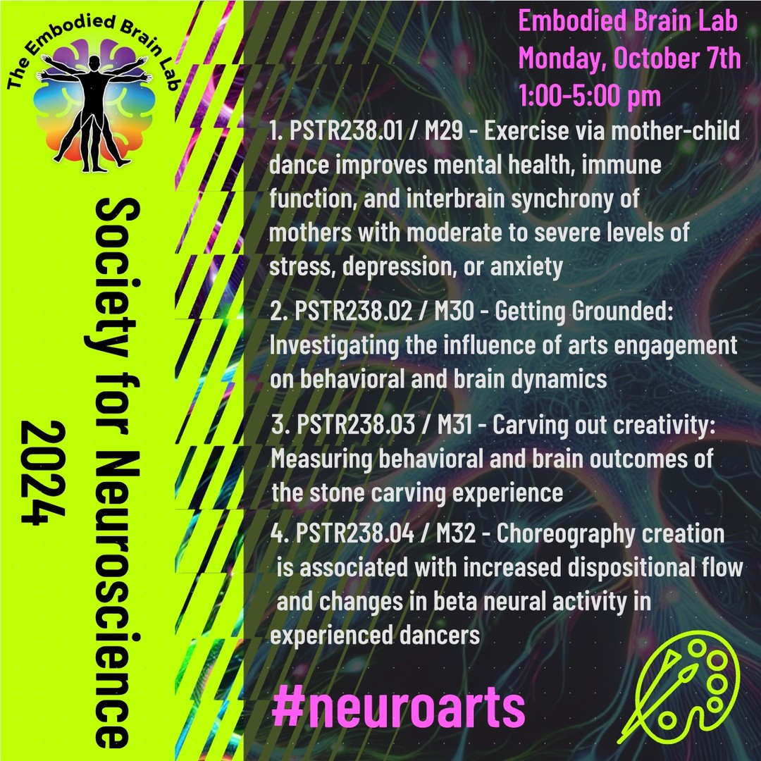 🧠🌍 Excited to be at the 2024 Society for Neuroscience Conference in Chicago today! Don’t miss our 4 poster presentation presented by @nooretasnim, @maychman, @chynnagolding, and @juliacolette82!
Join us on Monday, October 7th from 1:00 to 5:00 pm to explore how dance can foster mental and physical health benefits through this unique form of exercise. Stop by to learn more about the science behind movement and connection!
Thank you @reneeflemingmusic, @aspeninstitute, and @vt_icat for funding these exciting projects!
Thank you @groundedinmemphis and @courtneykristenliu for the wonderful collaborations!
#sfn24 #Neuroscience #neuroarts #MotherChildDance #MentalHealth #ImmuneFunction #InterbrainSynchrony #Chicago #neuroartsblueprint