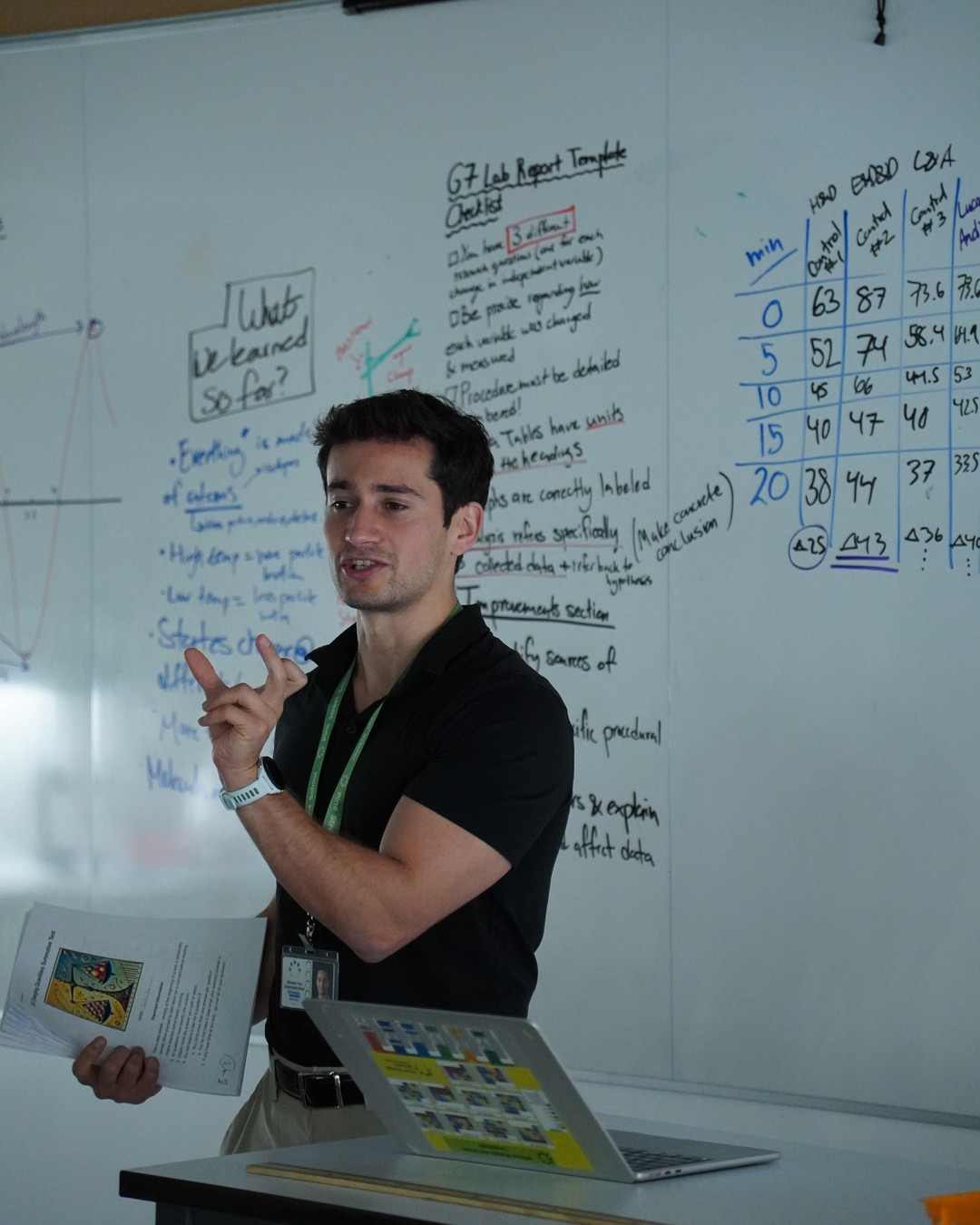We are beyond proud to announce that Sasha Manu from Pine Street School has been named a 2025 Edyth May Sliffe Award winner, a national honor celebrating outstanding mathematics teaching! His passion for inspiring young thinkers shines in every equation and creative problem solved. Congratulations, Sasha!