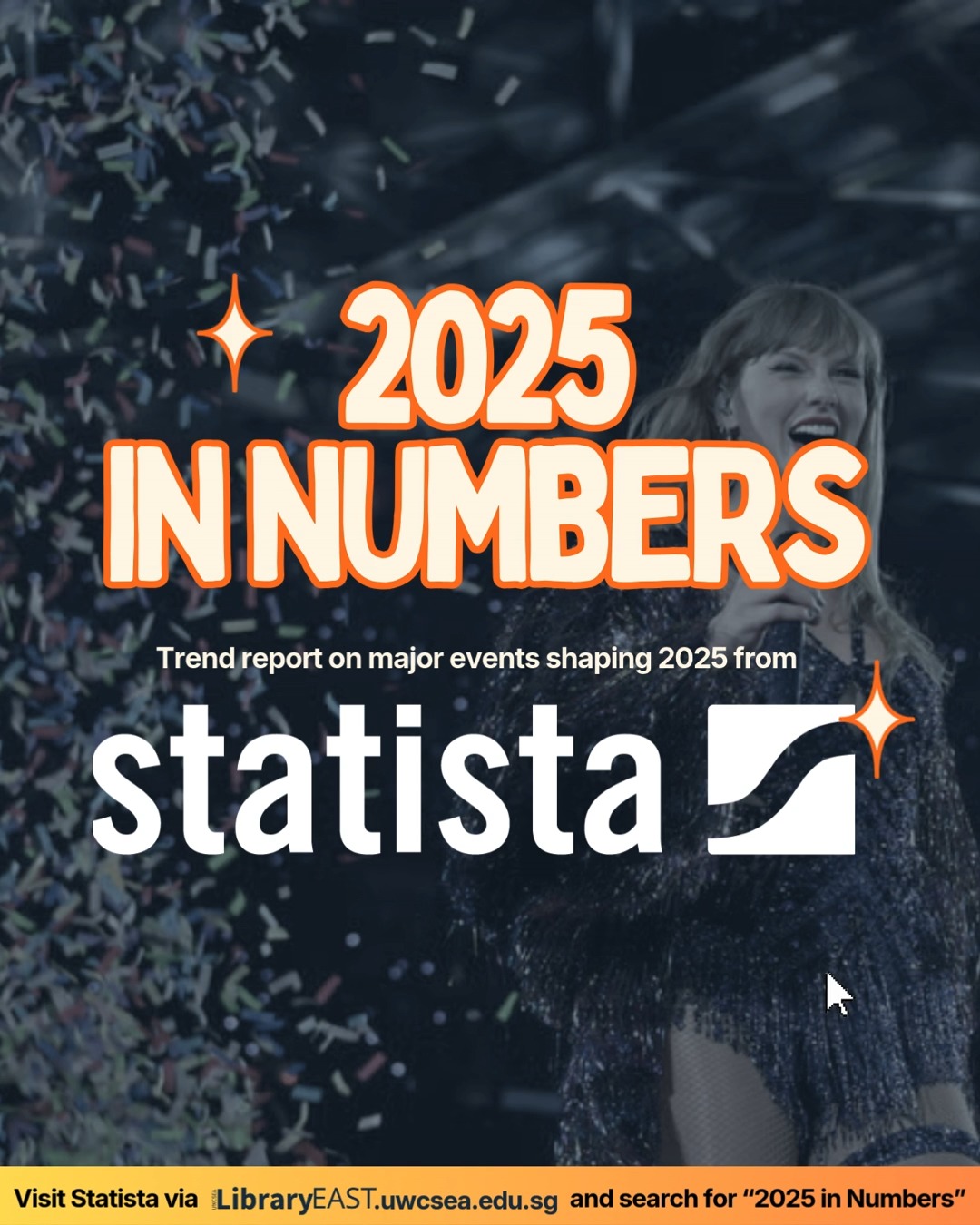 2025 was an eventful year defined by political shifts, rapid technological leaps, and mounting climate pressures. Statista's report tells the key stories of 2025 in numbers. Download the free report to look back on all the major events shaping 2025!
Visit libraryeast.uwcsea.edu.sg (link in bio), search for Statista to sign in (free access for UWCSEA students and staff) and get started!
#uwcsealibraries #uwcseaeast #libraryeast #eastlibsec #statista
