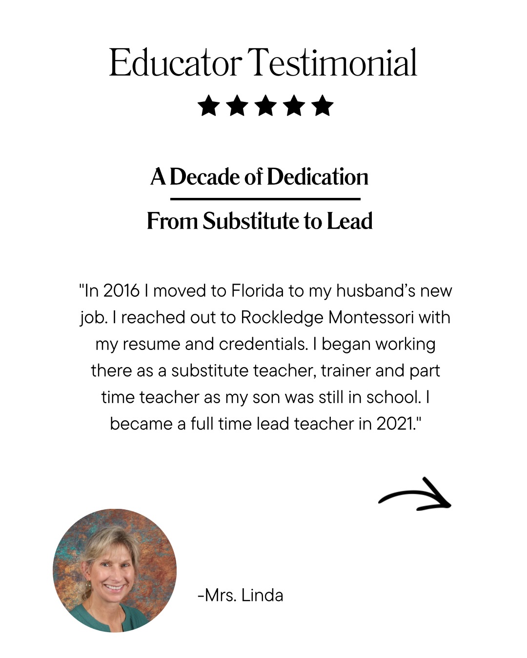 From 2016 to today, Mrs. Linda’s journey at MBAR is a testament to the power of a supportive educational community. 💖
From teaching abroad in Germany to inspiring students right here at MBAR, her passion for education truly knows no borders. 🌍
We are so proud of the growth our educators and students achieve together. If you love seeing our teachers shine, hit the like button and follow us to see more stories from the heart of our school!
👉 Check out Ms. Linda’s full educator portfolio in our Highlights
#spotlight #education #teacher #education