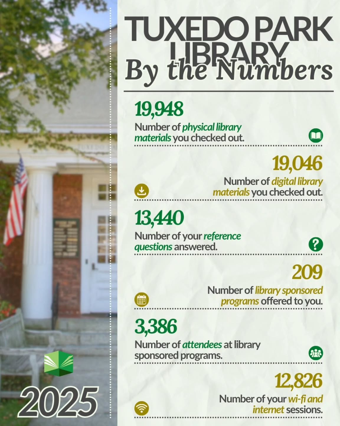 Thank you @tuxedoparklibrary for another great year of service to the Tuxedo community!
#tuxedochambermember
#tuxedochamberofcommerce