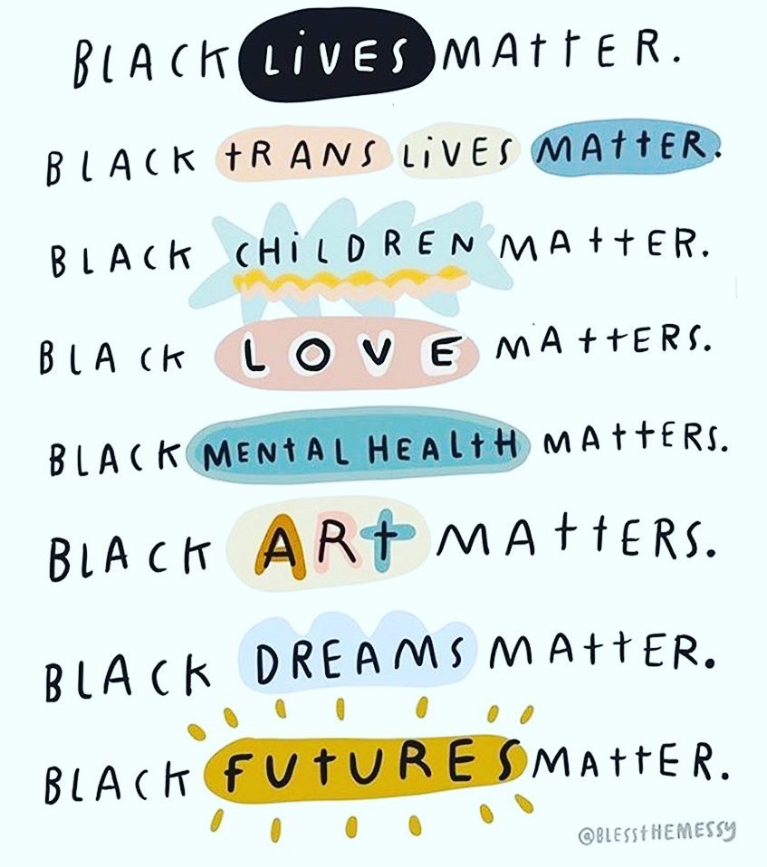 ✊🏽✊🏻✊🏿✊🏾✊✊🏼