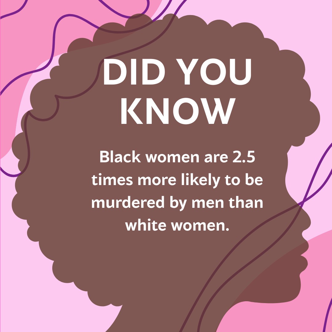 #walkinfaith #abusesurvivor #abuseawareness #blackhistorymonth #womenempowerment