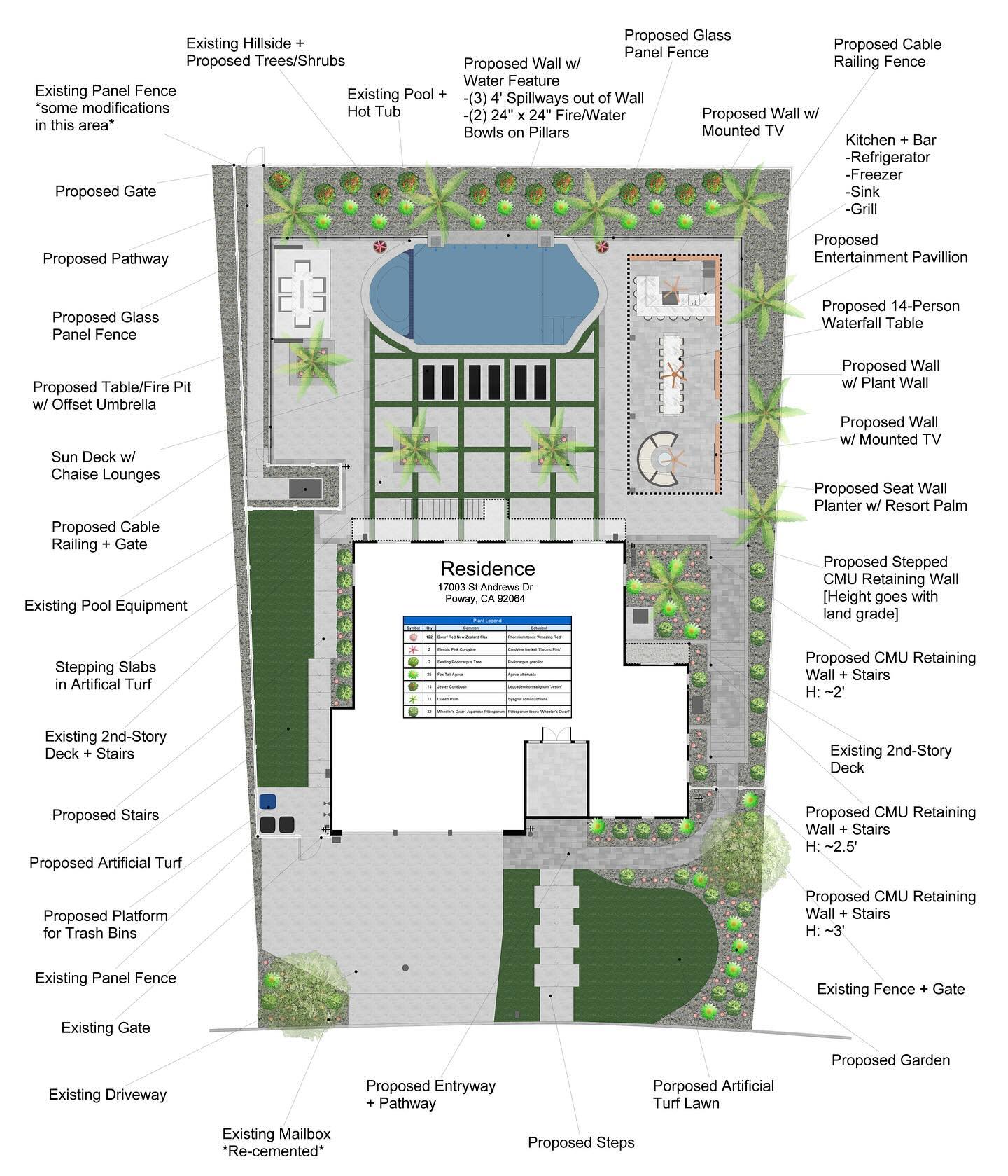 For this design, the goal was to make the backyard conducive to entertaining large groups of people for pool days and parties.
The front yard was kept simple with low maintenance plantings, a newly proposed driveway layout, floating stairs from the street to the front door, and a pathway leading to the backyard. Currently, the right side yard is a steep hill with no defined pathing. A series of stairs and retaining walls is proposed to make a more usable and inviting entrance. I proposed a massive, raised pool deck to bring the whole backyard to the same grade as the sliding glass doors at the back of the home and the existing pools. By doing so, space was provided for a large entertainment pavilion adjacent to the right of pool with a kitchen/bar, a large dining table, and a seating/tv. In the center of the space, stepping stones with artificial turf between them, as well as some raised seat wall planters provide some greenery in the hardscape dominated layout. To the left of the pool, a fire table seating area provided more shaded entertainment space. The pool will be remodeled to include a baja shelf and bring the floor to a walkable depth of 3’. An updated finish, tile accents, and fresh coping will make it look good as new. Lastly, a wall with fire and water features will add a unique touch that evokes a resort feel.
I was challenged to break out of my comfort zone with this luxury-contemporary design aesthetic, but I think it ended up coming together very well! I’m glad to have this addition to my portfolio to show my versatility and range as a designer.
Let me know what you think!
3-D images and video walkthrough to come shortly so you can really get a feel for the space. ✨ 😍
#landscapedesign #landscape #landscaping #landscapearchitecture #poolpavilion #garden #architecture #design #pool #outdoorliving #entertainment pavilion #luxury #spa #resort #artificialturf #landscapedesigner #remotelandscapedesign #backyard #exteriordesign #patio #pool #remotelandscapedesigner #hardscape #outdoorkitchen #landscapearchitect #pooldesign #landscapeconstruction #contemporarylandscapedesign #contemporarylandscape #outdoordesign