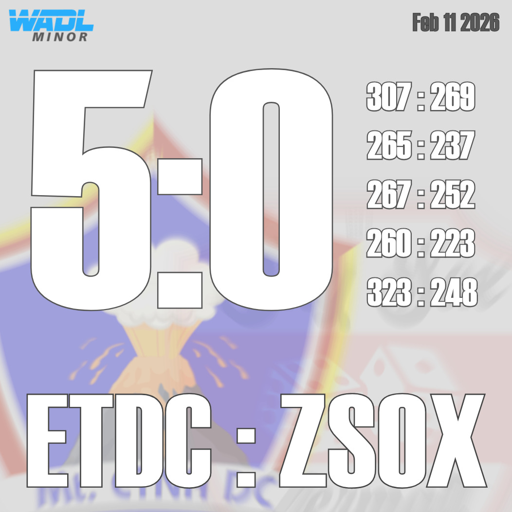 🔥 WADL 25/26 – ROUND 21 RECAP 🔥
WADL in LaLa-Land.
Another midweek chapter closes, and with it another reminder that WADL 25/26 is a season of unresolved business. A record-breaking wave of drawn matchups has left the table tight and the narrative foggy. Certainty is scarce, confidence is fragile, and every round deepens the sense that something big is brewing beneath the surface. The Rules of Probability face their reckoning, and the mountains are watching, patient and eternal.
⚡ Major League Highlight:
In what increasingly feels like a farewell tour, the Mattertal High Rollers hosted Randa Riot in a 2:2 draw that carried more nostalgia than edge. Another stalemate in the Alps, less a clash, more a family gathering where nobody wanted to flip the table. The standings remain tense, but the temperature stayed oddly polite.
🌋 Minor League Highlight:
Meanwhile, there was nothing polite about Mount Etna DC. Another explosive 5:0 sweep, this time over reigning champions Zermatt Sky Sox. It’s Etna’s second decisive win over the Sky Sox this season, a statement that feels less like momentum and more like domination. Hopes shaken. Order disrupted.
Check out the full scoreboard.
All results stand as called, verified, and logged into the official record.
Round 22 awaits this Saturday.
Stay in the loop.
It’s still WADL o’clock. 🎲🔥
#zermatt #WADL #Season25_26 #HighAltitudeExperience #etna #HighAltitudeExperience #Round21 #RollAbove #DiceSupremacy #keephustling #RollToGlory #DiceDrama #würfeln #würfelsport #würfelzucker #würfel #würfelspiel #würfelsport #dice #dicegame #diceaddict #dicegames #dicemagazine #dicemedia #dicelove #dicesports #dicecraft