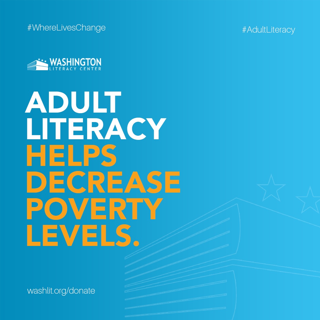 Increasing adult literacy directly reduces poverty by enhancing employability, increasing income, and fostering economic mobility. Studies show that improving an adult’s literacy proficiency by one level makes them 50% less likely to live in poverty. Improved adult literacy helps break the intergenerational cycle of poverty, as parents with better skills are more likely to improve the educational outcomes for their children.