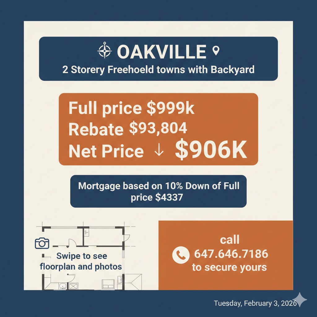 Is this the best deal in Oakville right now? 📍 Freehold townhouse with a backyard for UNDER $1M. 🏠
✨ Top-tier schools
✨ Minutes to the 401 & TO
✨ Near the waterfront
💰 THE NUMBERS:
List: <$1M
Rebate: $93K
Price after rebate: $906,000
Monthly: ~$4,300 (10% down)
🎁 BONUS: Close by end of May and pay $0 CLOSING COSTS. 📞 Call/Text Arsh Panesar at 647.646.7186
DM “OAKVILLE” for the link! 🔗
#arshpanesar #OakvilleRealEstate #TorontoRealEstate #FirstTimeHomeBuyer #GTAHomes RealEstateDeals