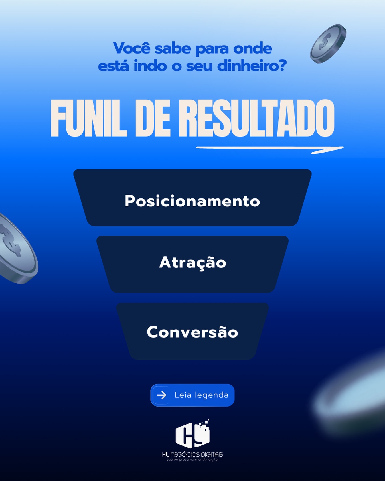 Esse é o funil certo pra você realmente vender.
Nada de promessas vazias ou atalhos milagrosos aqui é método, estratégia e processo bem alinhado para transformar interesse em faturamento previsível.
#funildevendas #marketingquevende #estratégia #processos #resultadosreais vendas altaPerformance