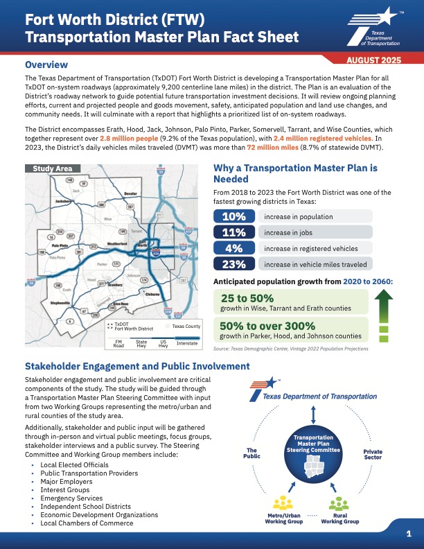 Texas Department of Transportation (TxDOT) Fort Worth District is developing our first Transportation Master Plan for the nine-county district. But TxDOT needs your feedback! Fill out the attached survey and provide input through March 1, 2026.
#fortworthdesign #fortworthcommunity #fortworthnonprofit #cdfw #communitydesignfortworth #txdot #northtexastransit