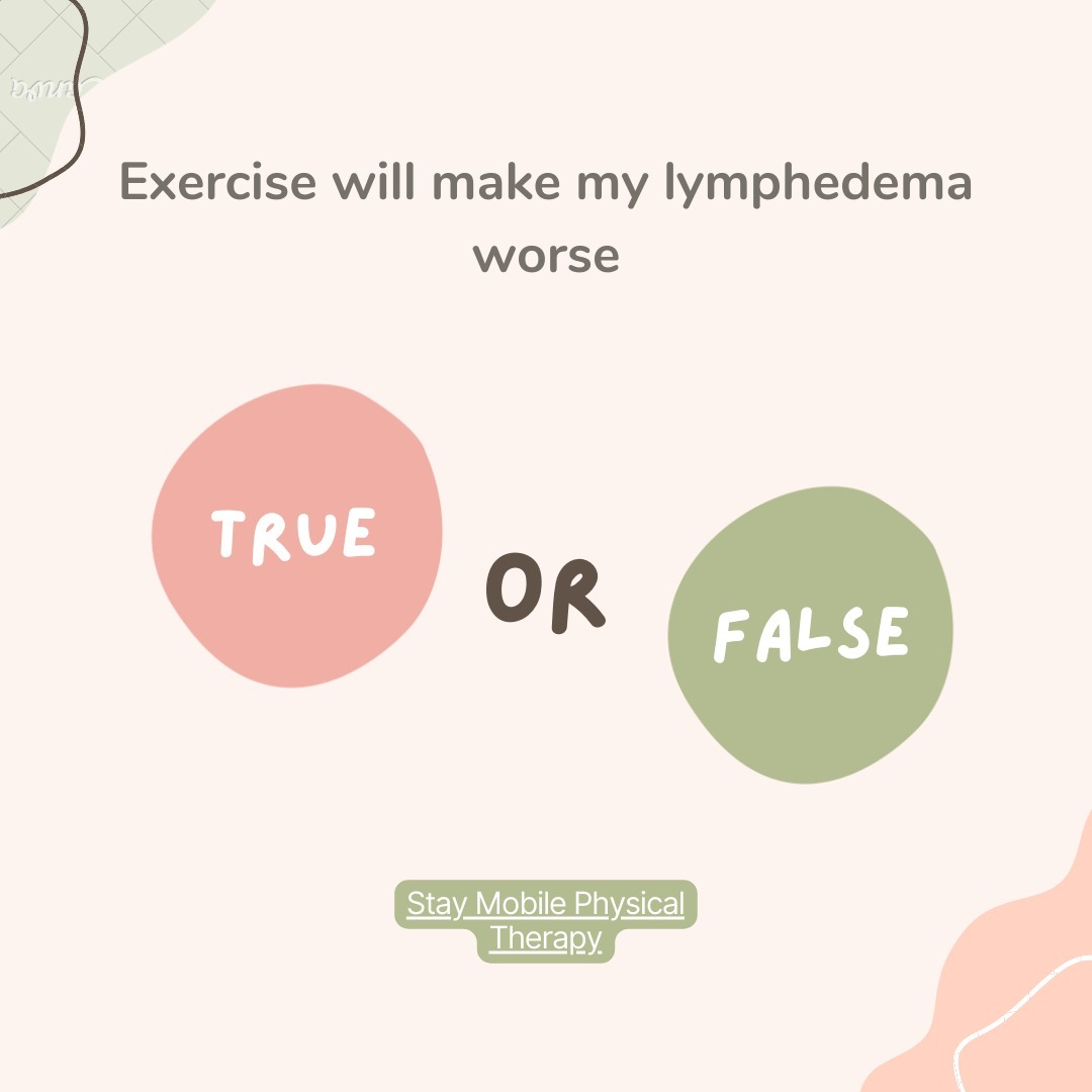 False!
Exercise is a critical component of lymphedema management and will in fact IMPROVE your swelling.
Lymphatic vessels need external pressure to open and close. In our bodies, when our muscles contract and relax, this mechanically opens the door that allows lymphatic fluid to move to the next chamber in the vessel.
So, what kind of exercise is best? It really depends! The truth is that every individual person is different and so the right type of exercise for one person is not the best for someone else.
If you're looking for guidance with the right type of exercise for you, reach out! We're more than happy to take a 100% individualized approach to helping you manage this chronic condition.
#lymphedema #lymphedemaawareness